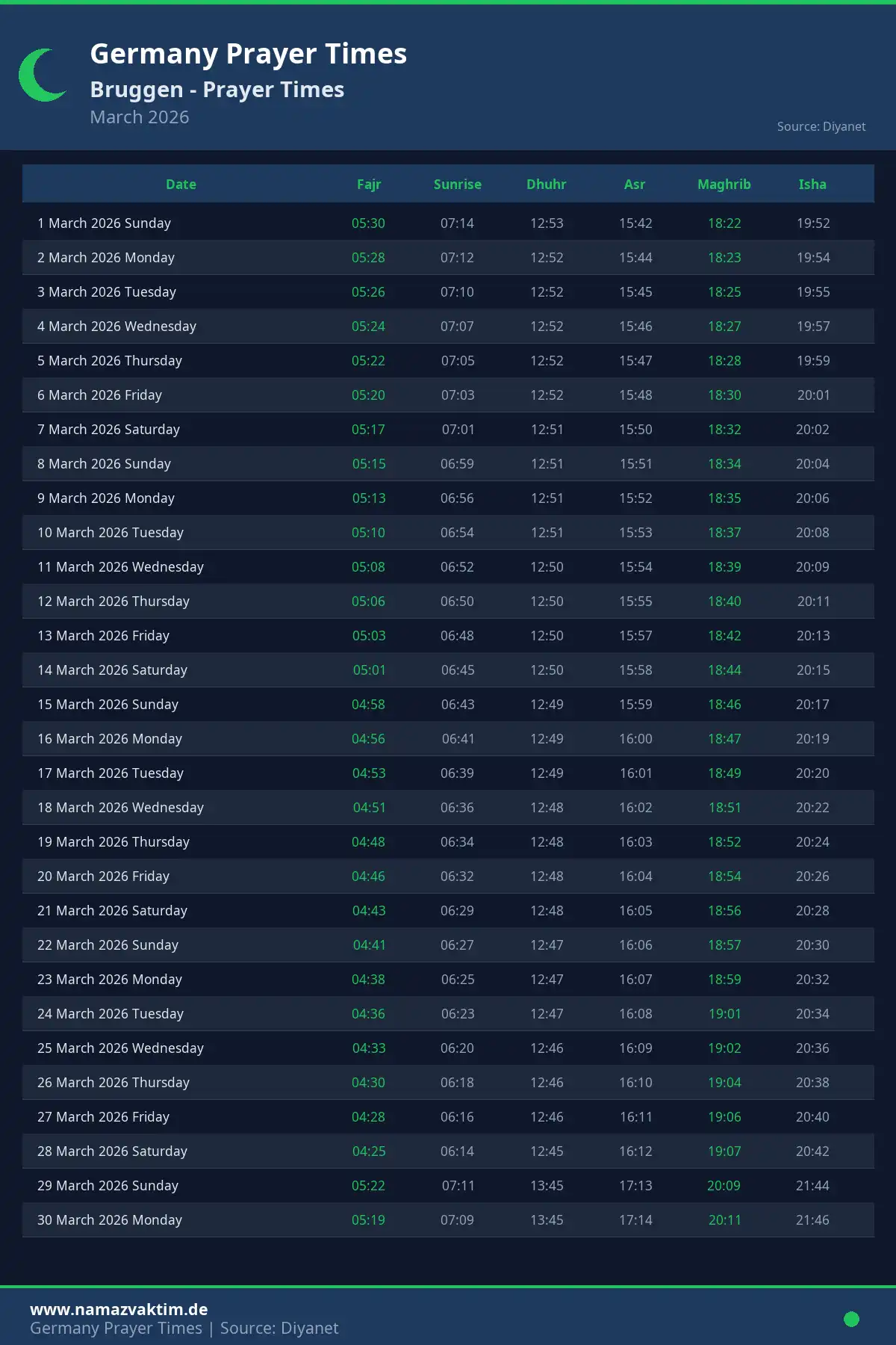 Bruggen March 2026 Prayer Times Calendar