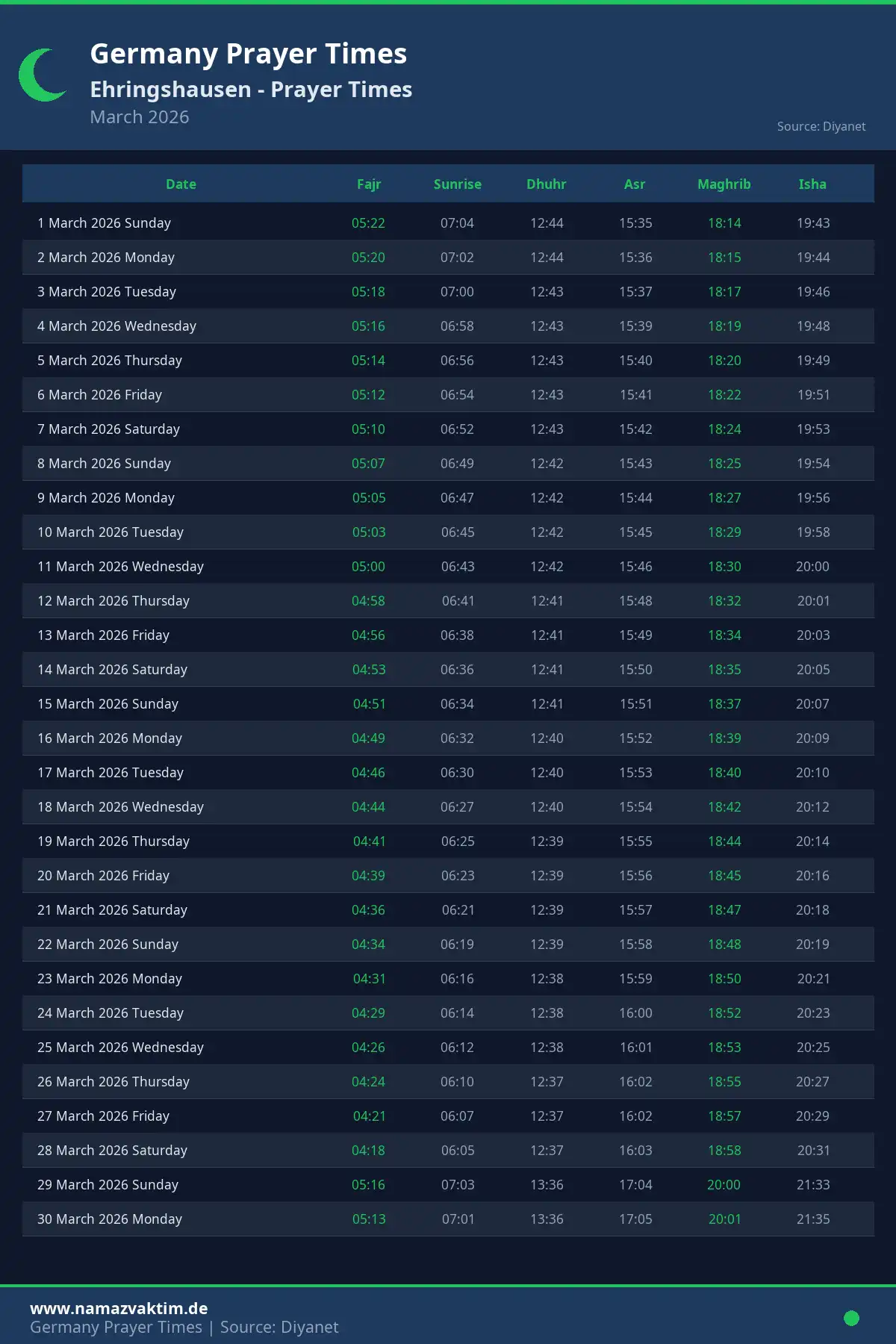 Ehringshausen March 2026 Prayer Times Calendar