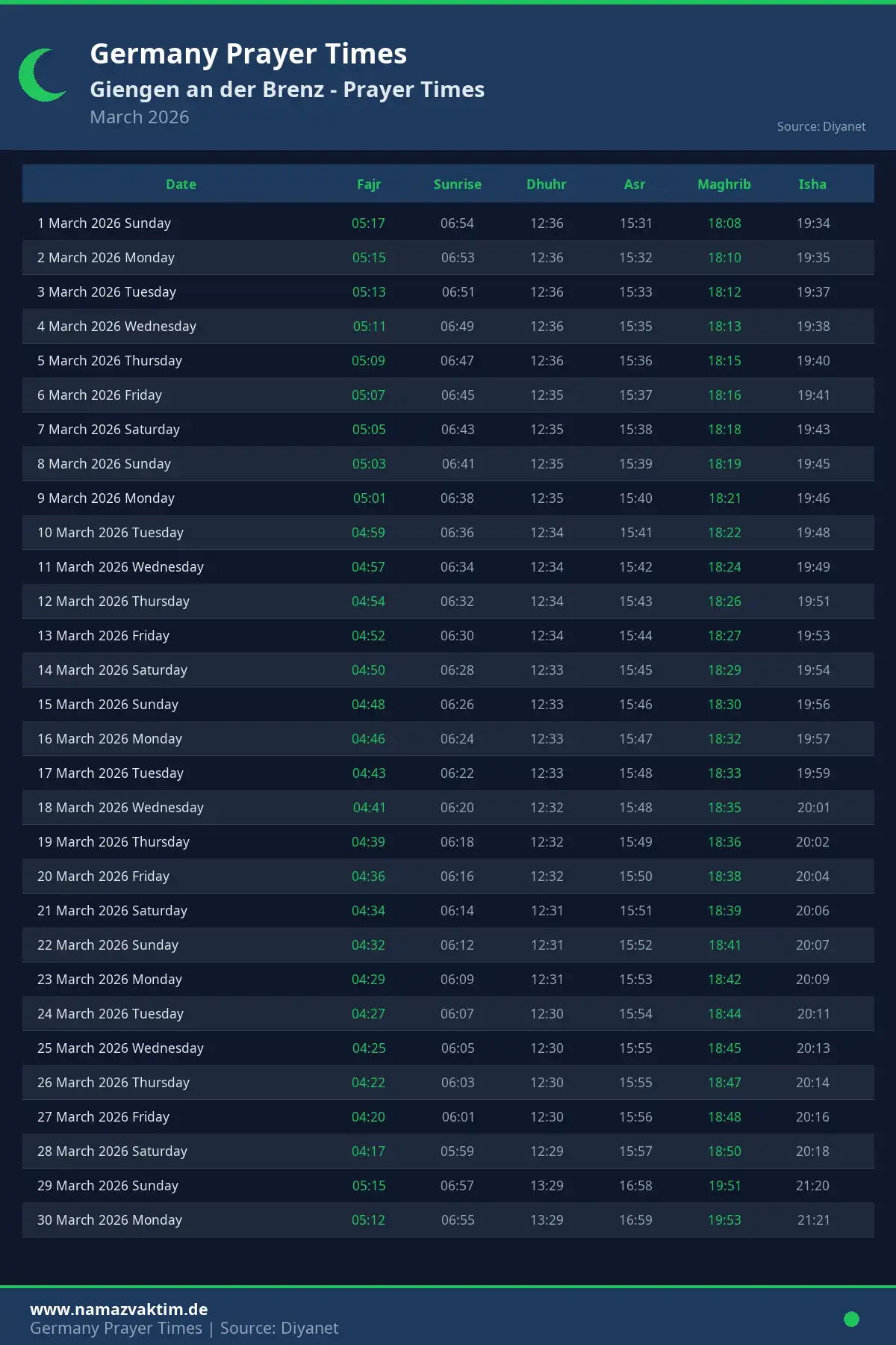 Giengen an der Brenz March 2026 Prayer Times Calendar