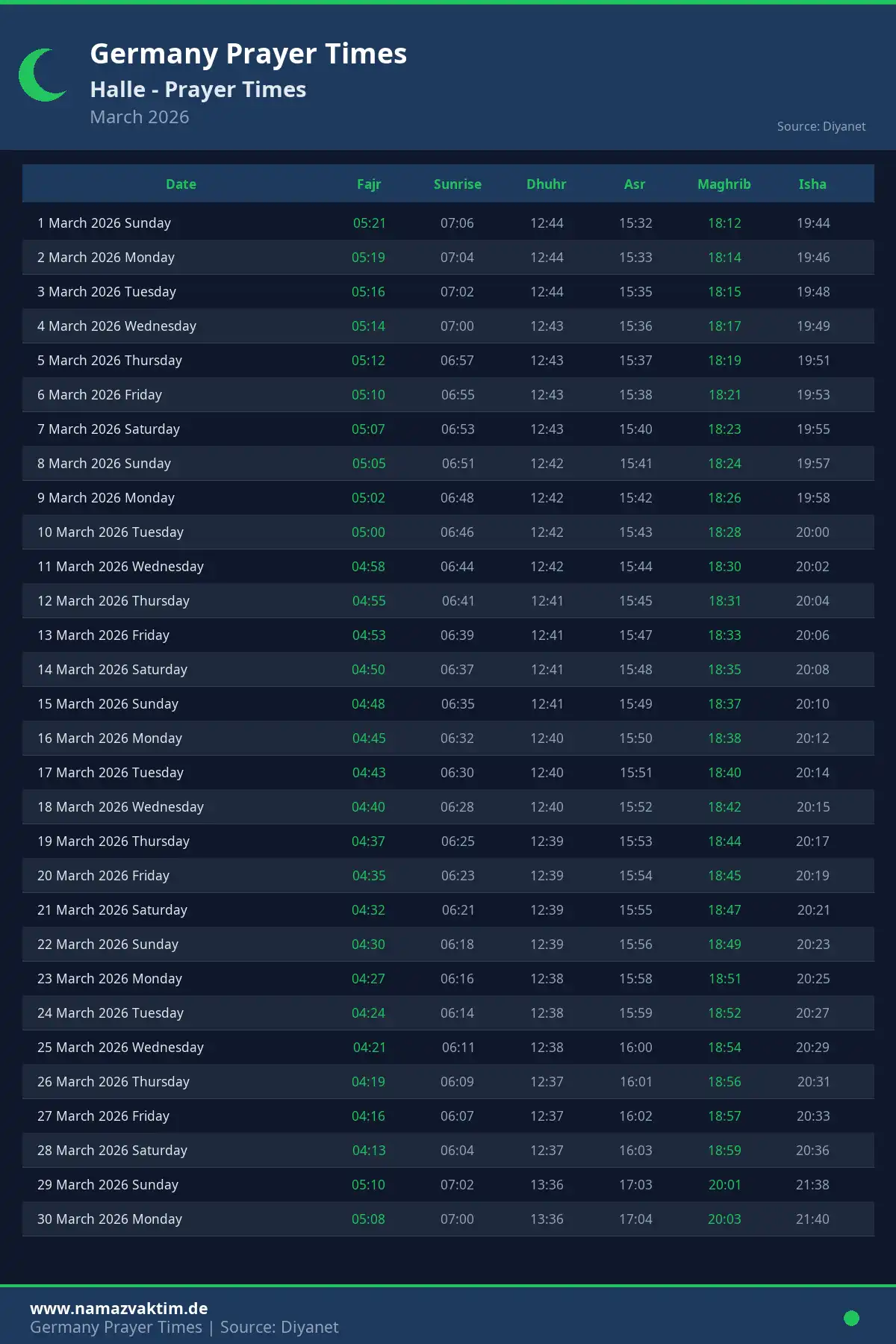 Halle March 2026 Prayer Times Calendar