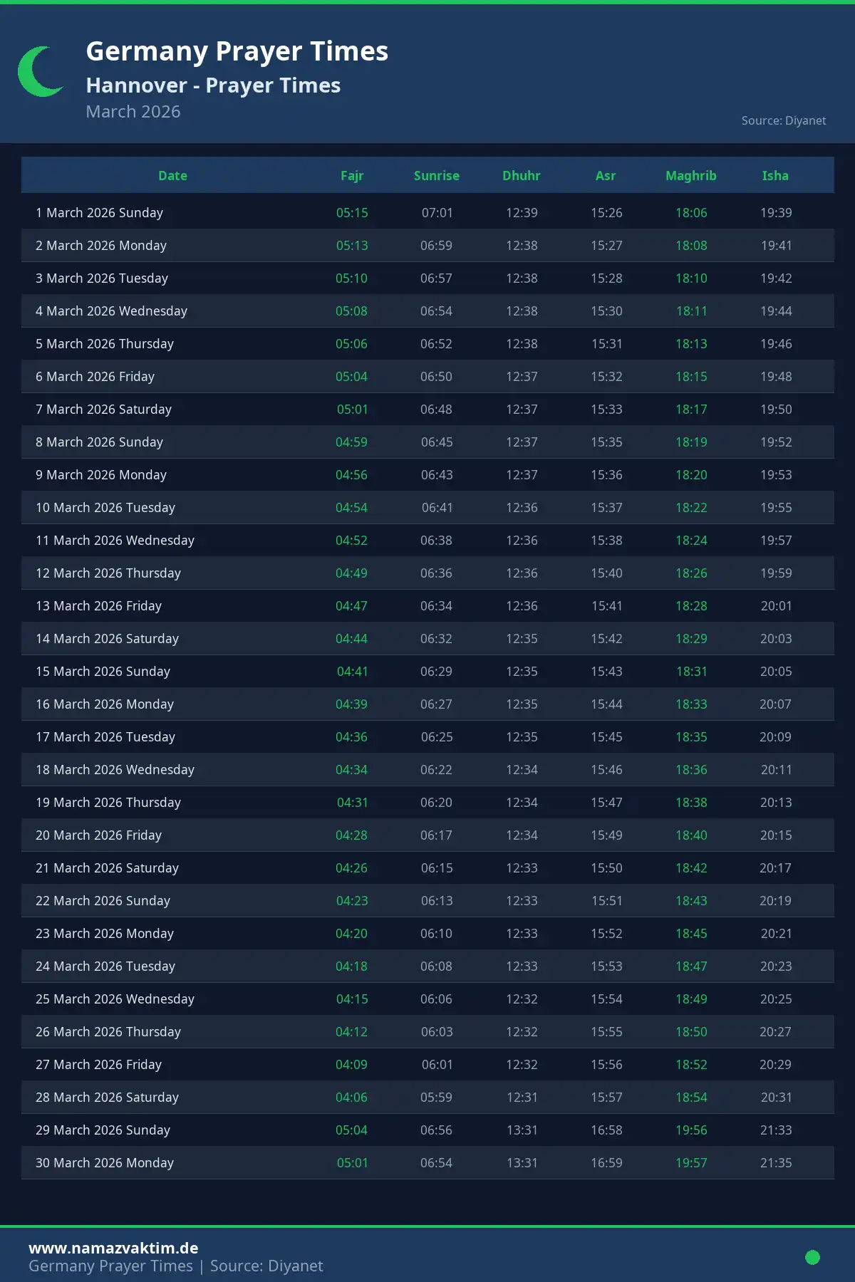 Hannover March 2026 Prayer Times Calendar