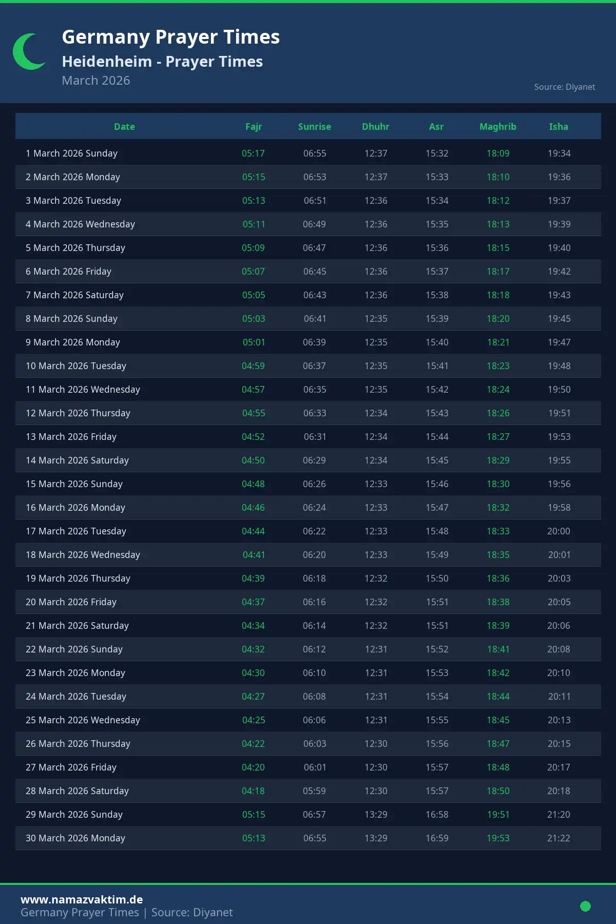 Heidenheim March 2026 Prayer Times Calendar