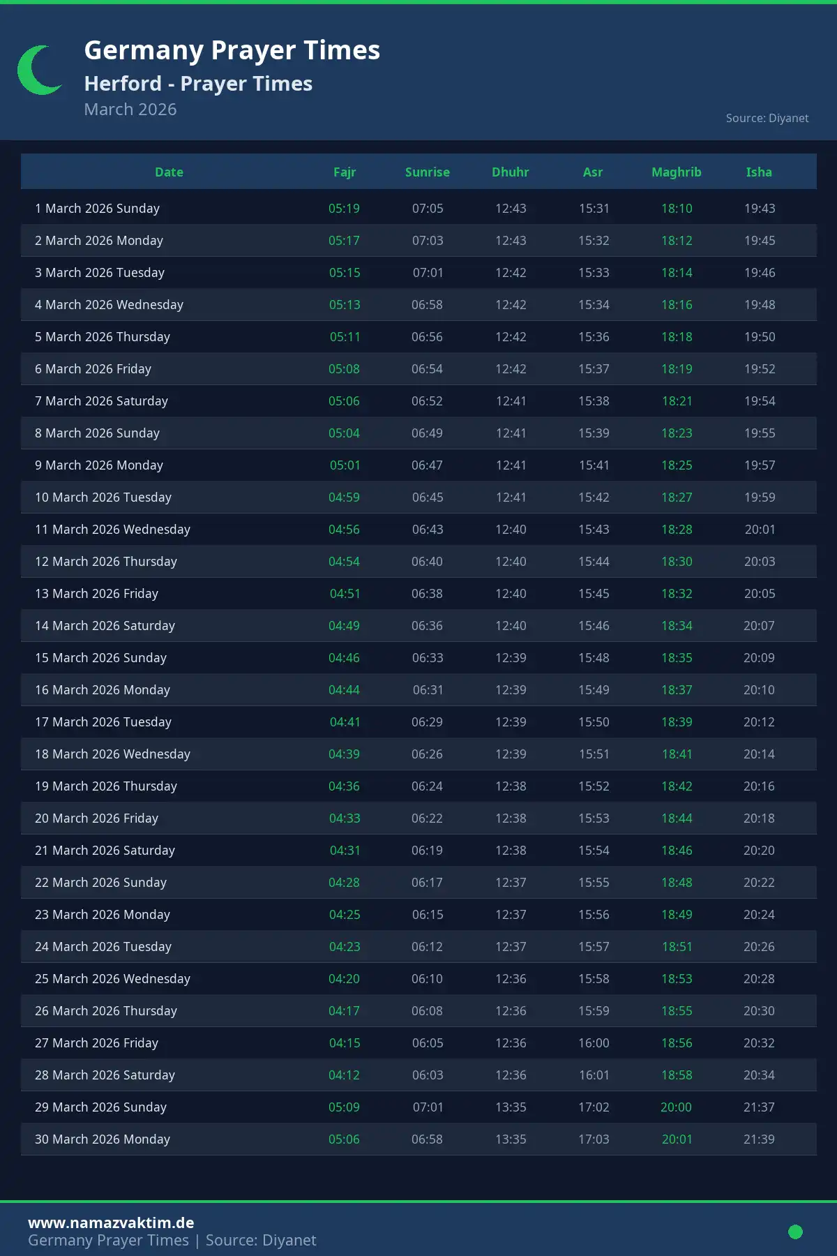 Herford March 2026 Prayer Times Calendar