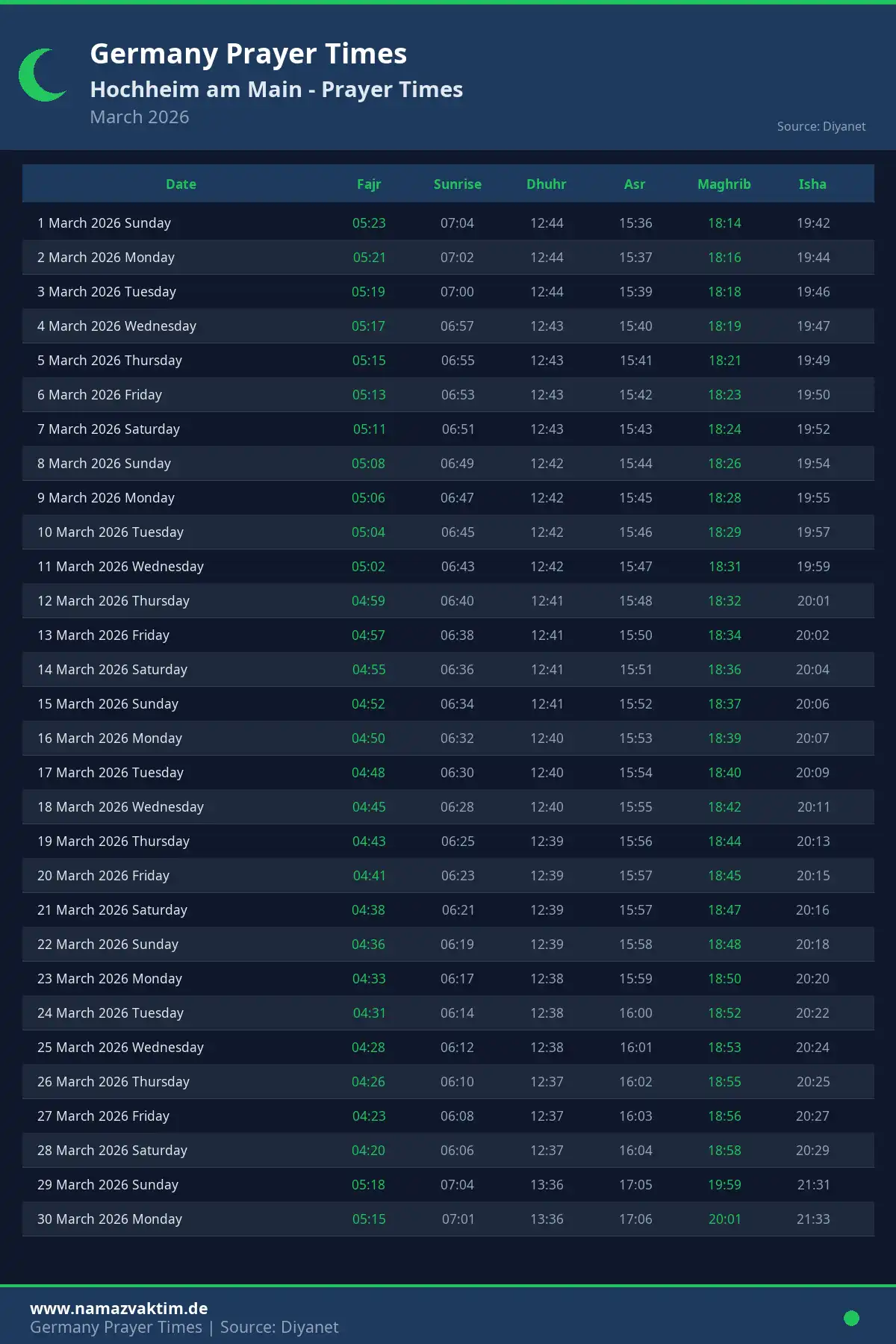Hochheim am Main March 2026 Prayer Times Calendar