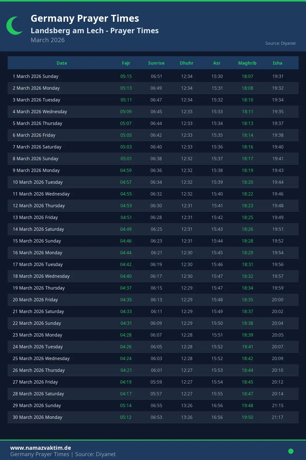 Landsberg am Lech March 2026 Prayer Times Calendar