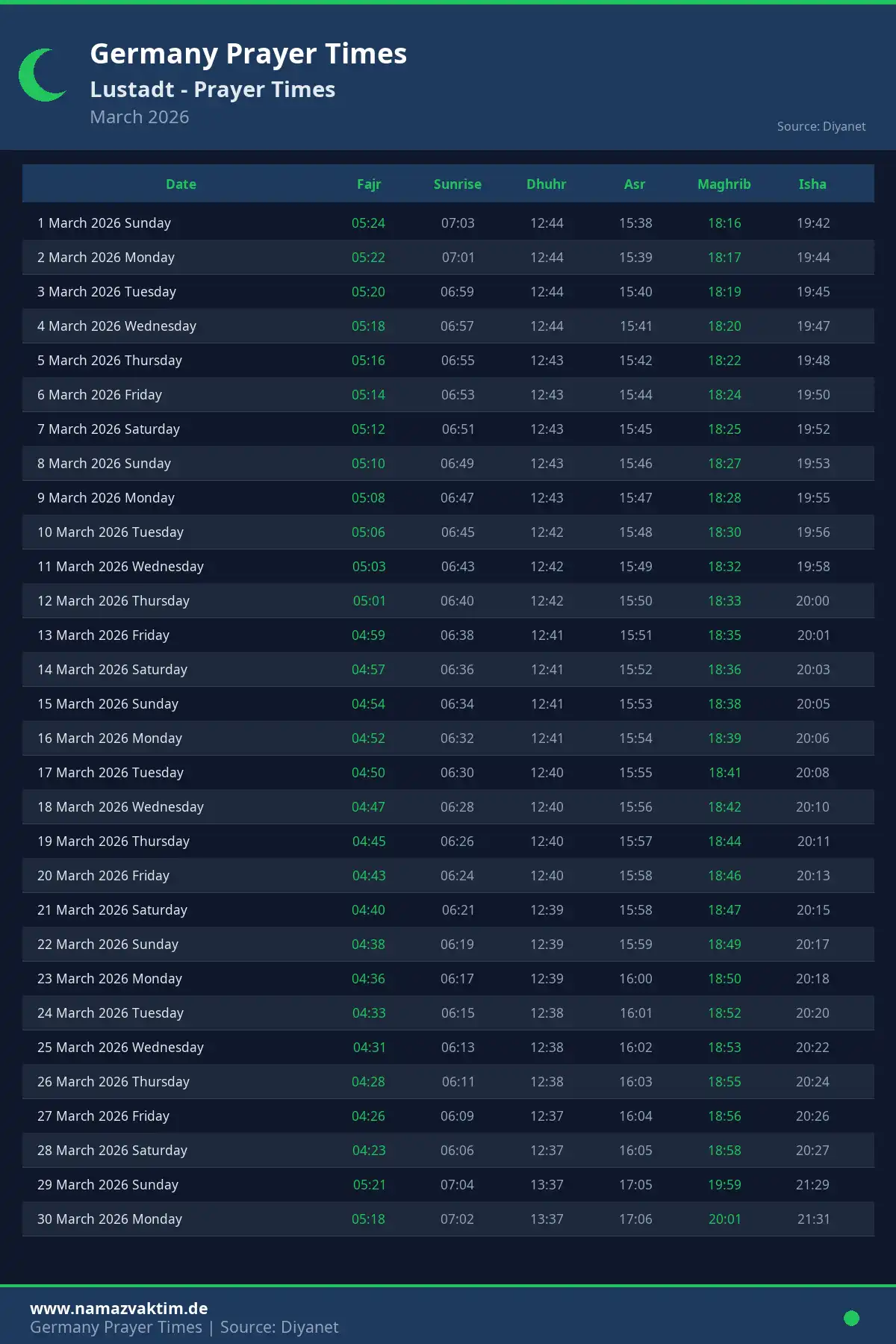 Lustadt March 2026 Prayer Times Calendar