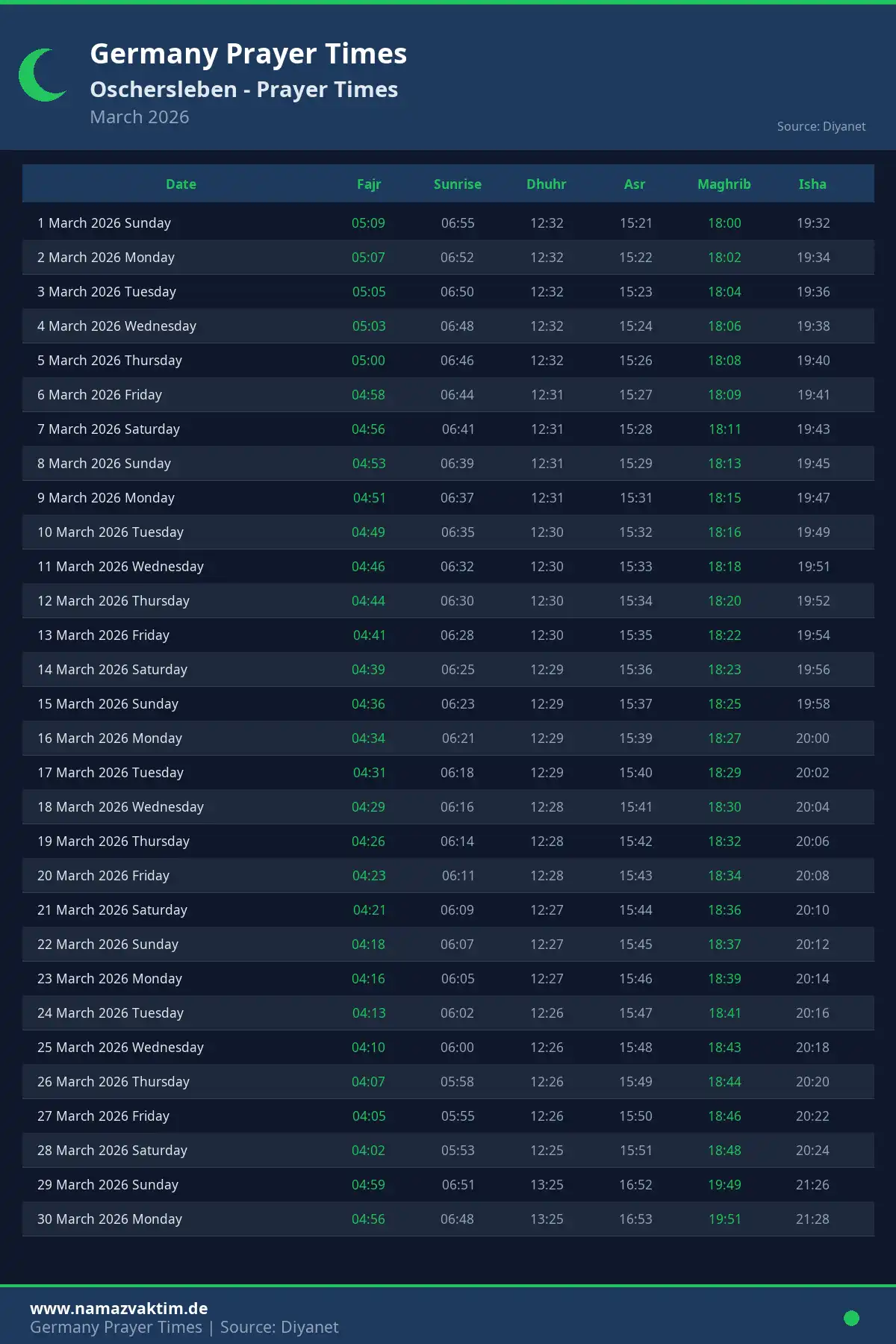 Oschersleben March 2026 Prayer Times Calendar