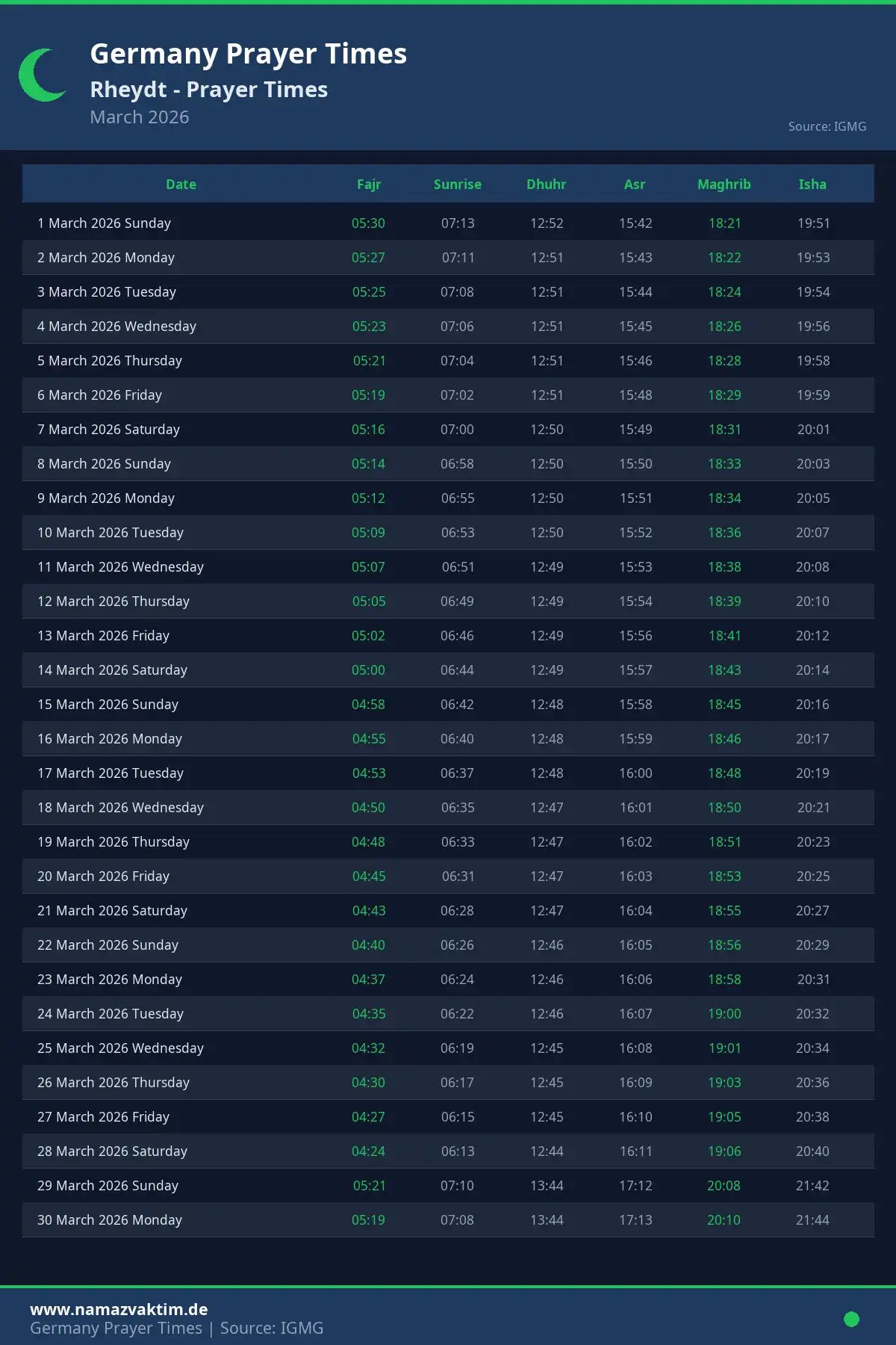 Rheydt March 2026 Prayer Times Calendar