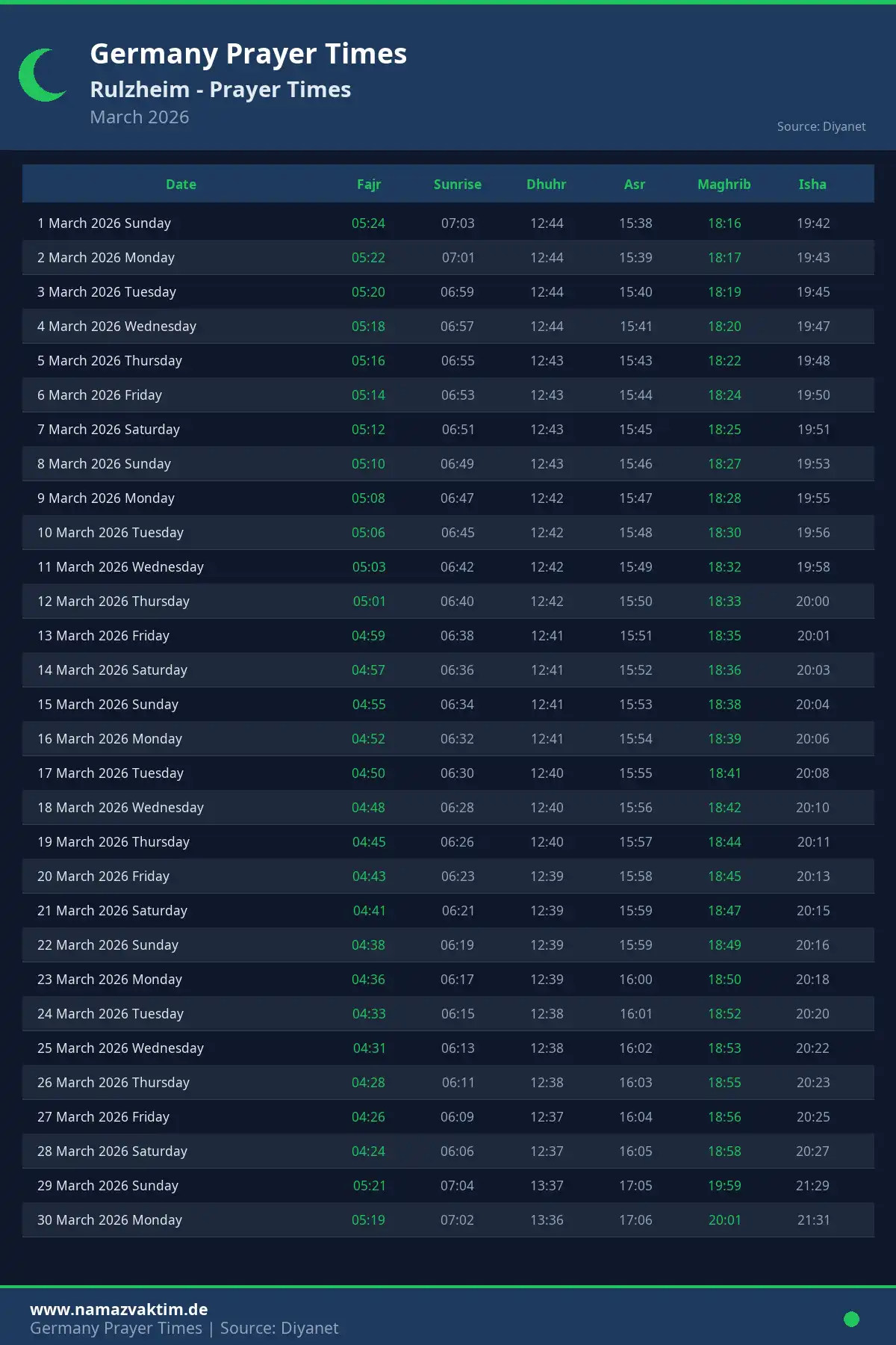Rulzheim March 2026 Prayer Times Calendar