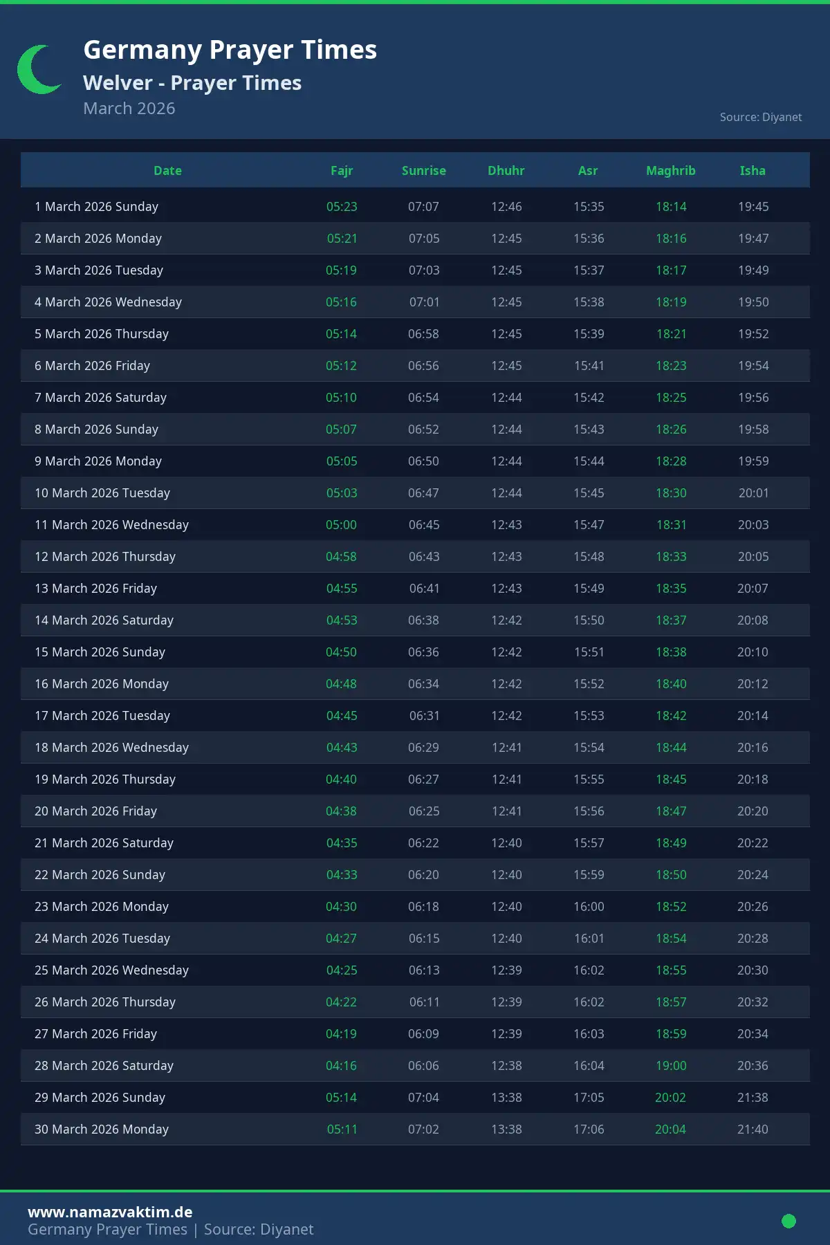 Welver March 2026 Prayer Times Calendar