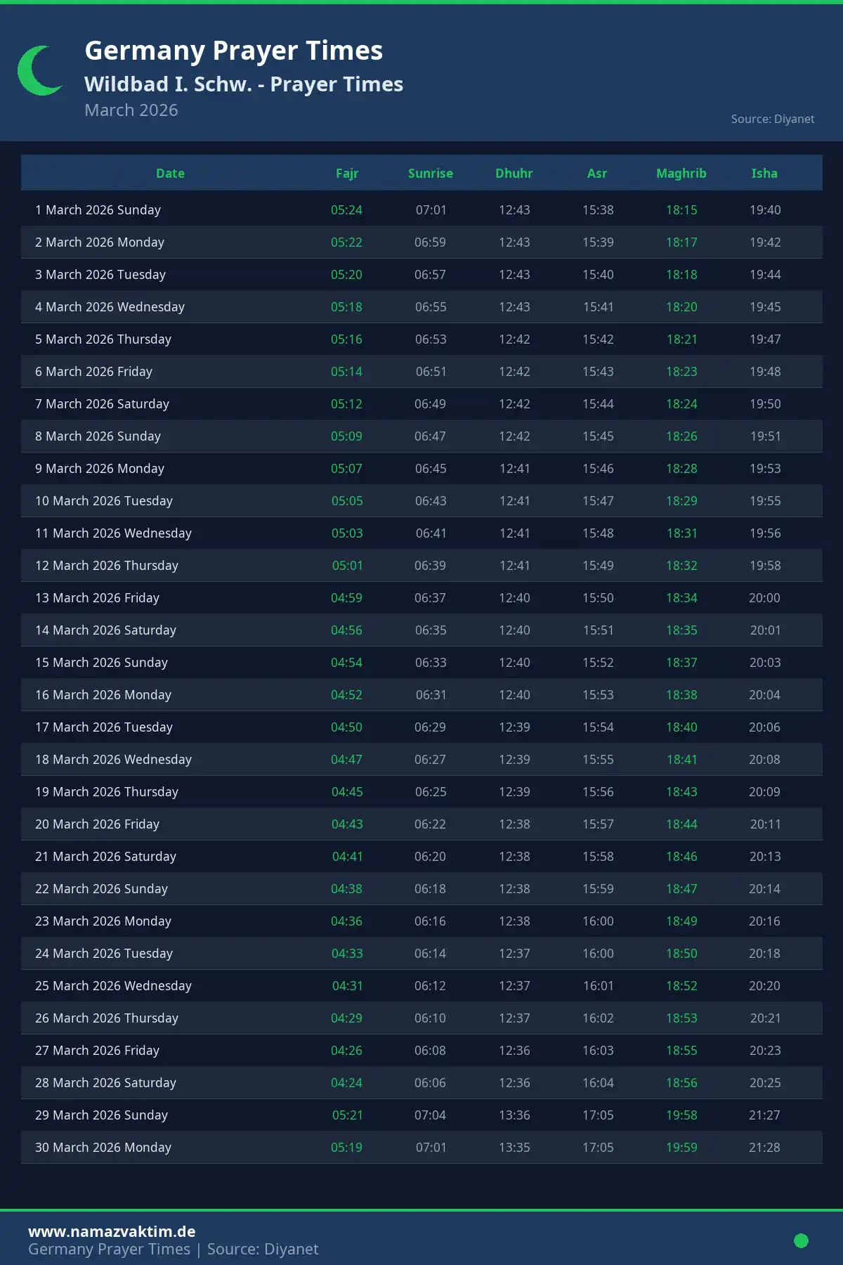 Wildbad I. Schw. March 2026 Prayer Times Calendar
