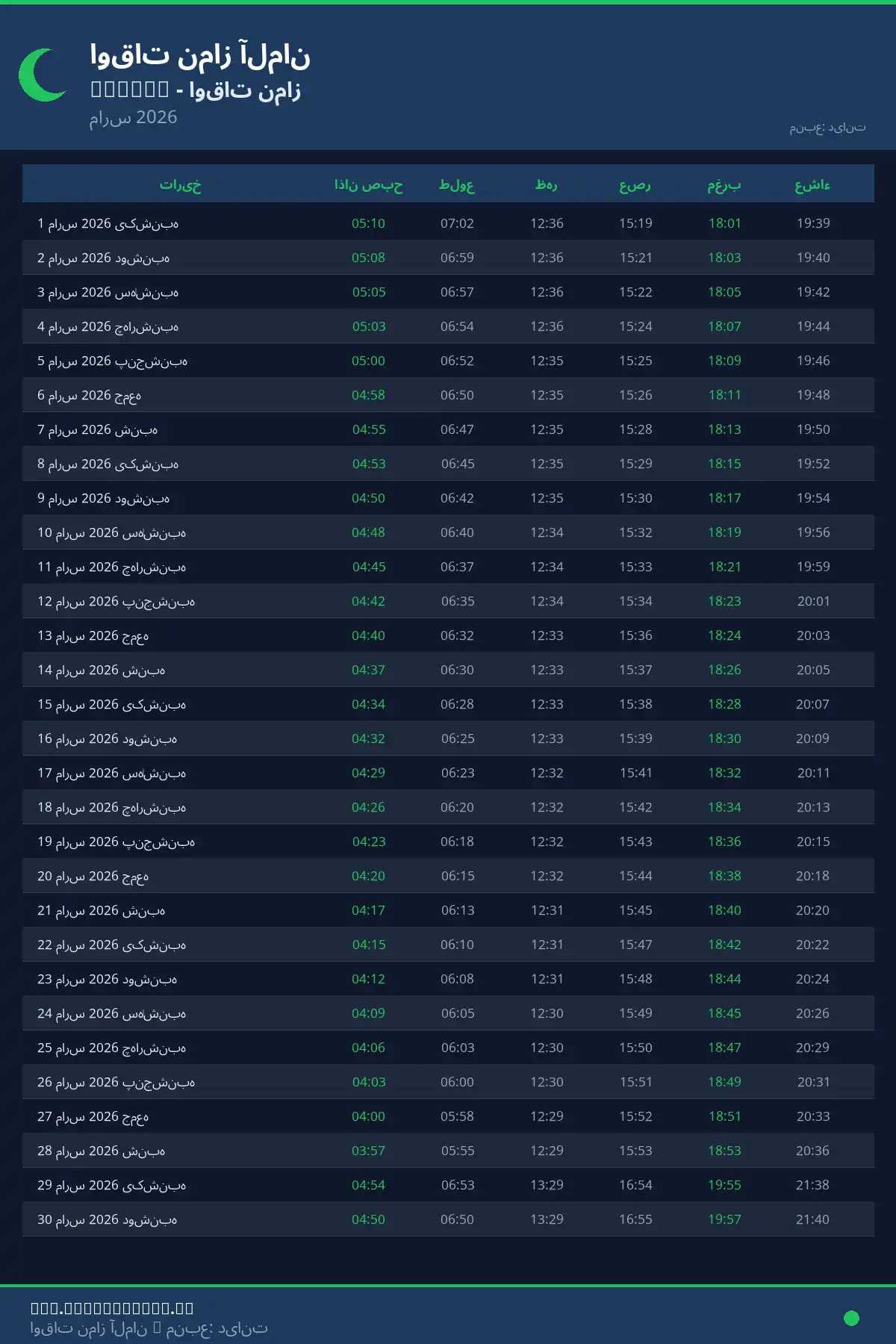 تقویم اوقات نماز Preetz مارس 2026