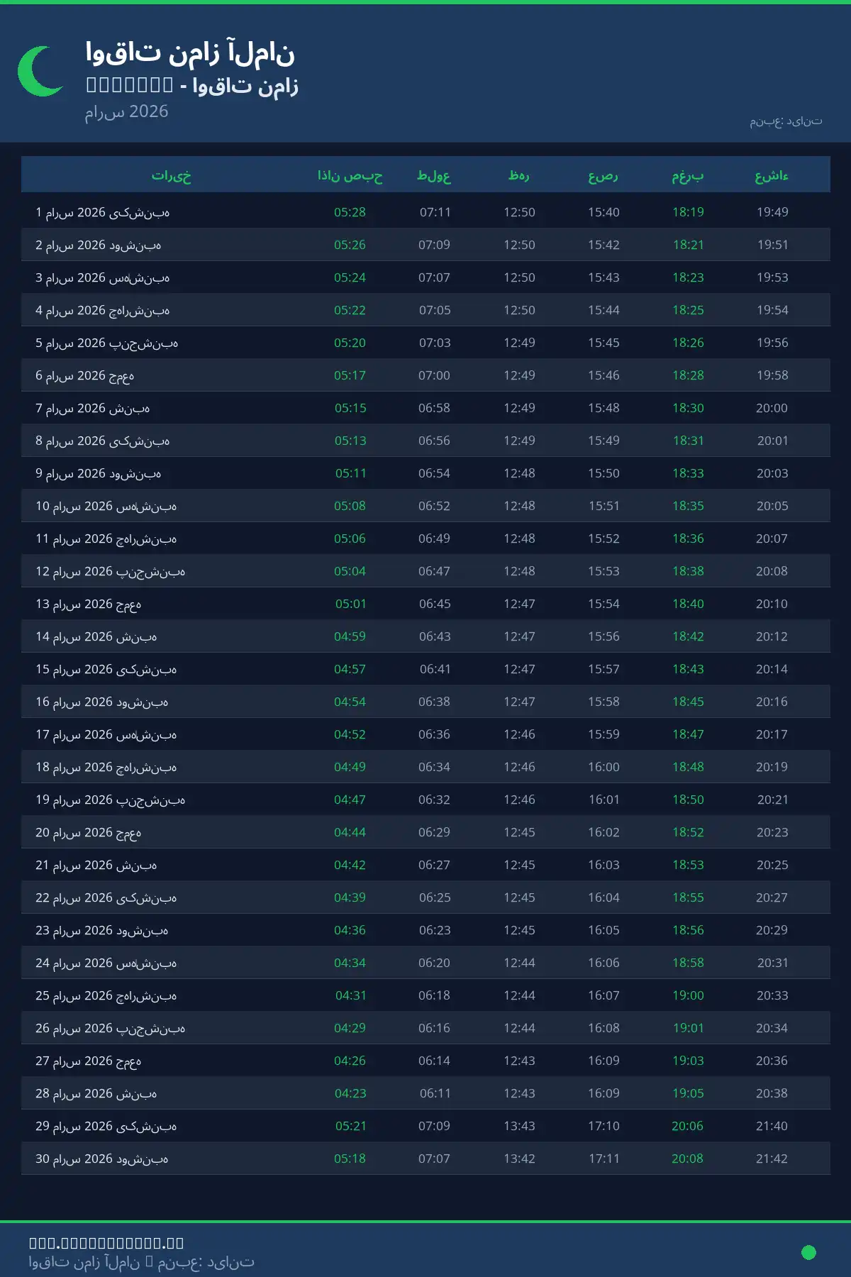تقویم اوقات نماز Pulheim مارس 2026