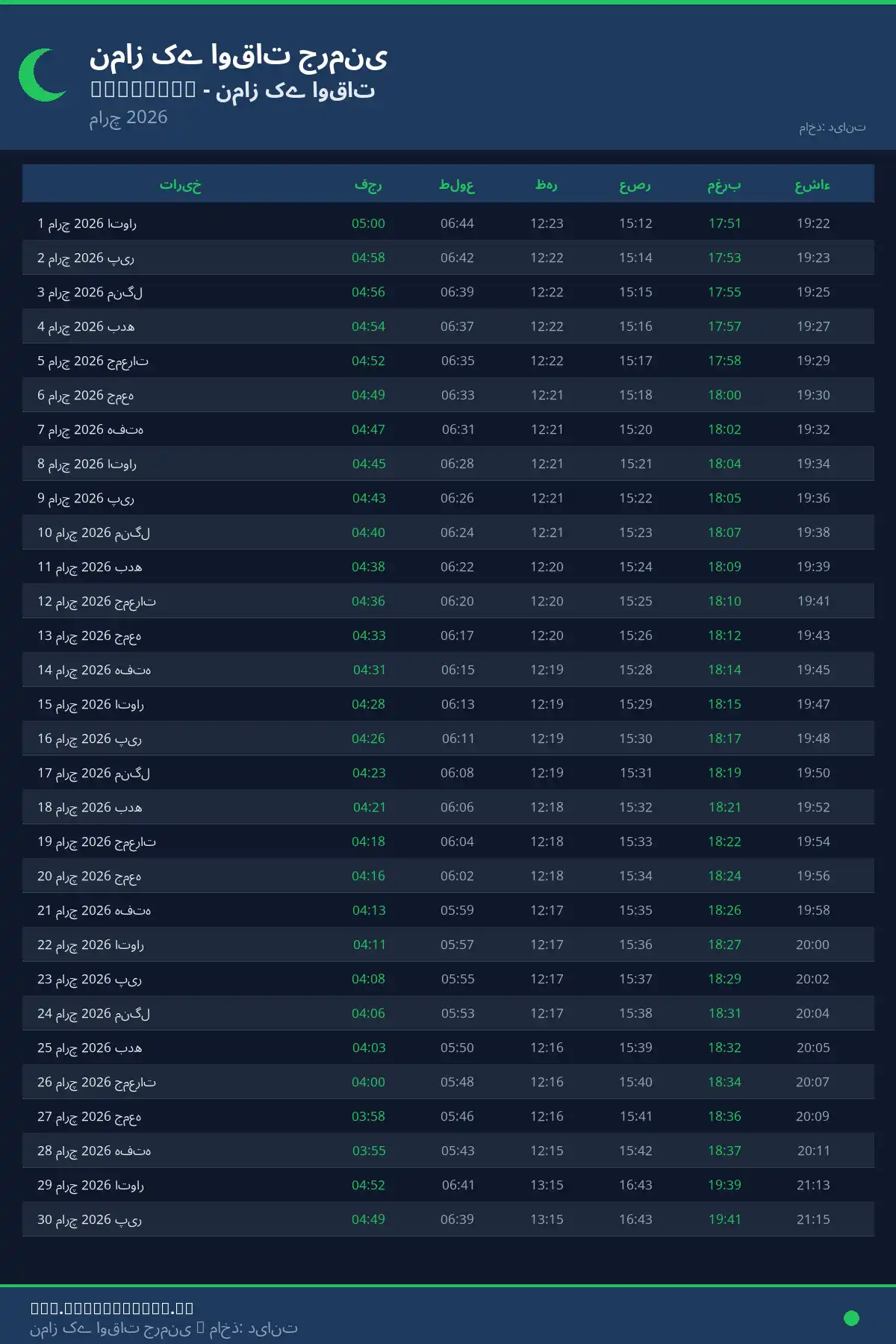 نماز اوقات کیلنڈر Radeburg مارچ 2026