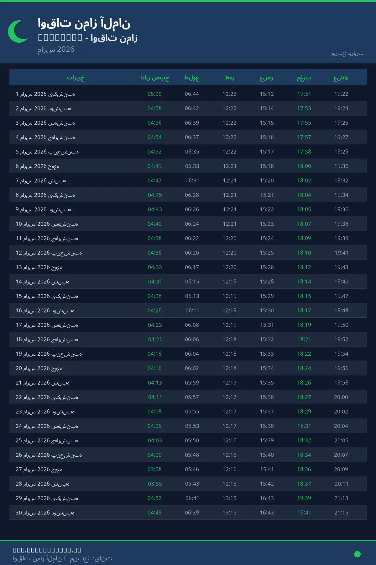 تقویم اوقات نماز Radeburg مارس 2026