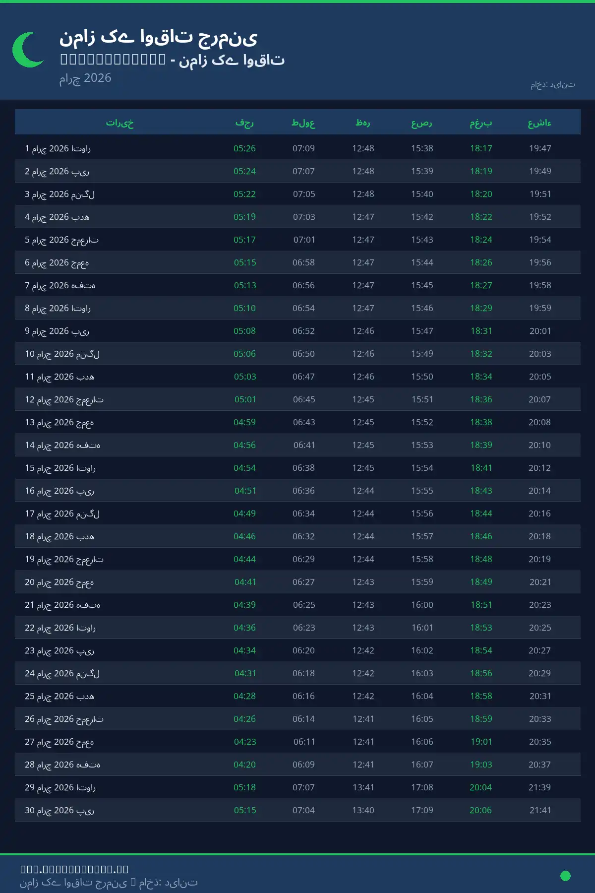 نماز اوقات کیلنڈر Radevormwald مارچ 2026