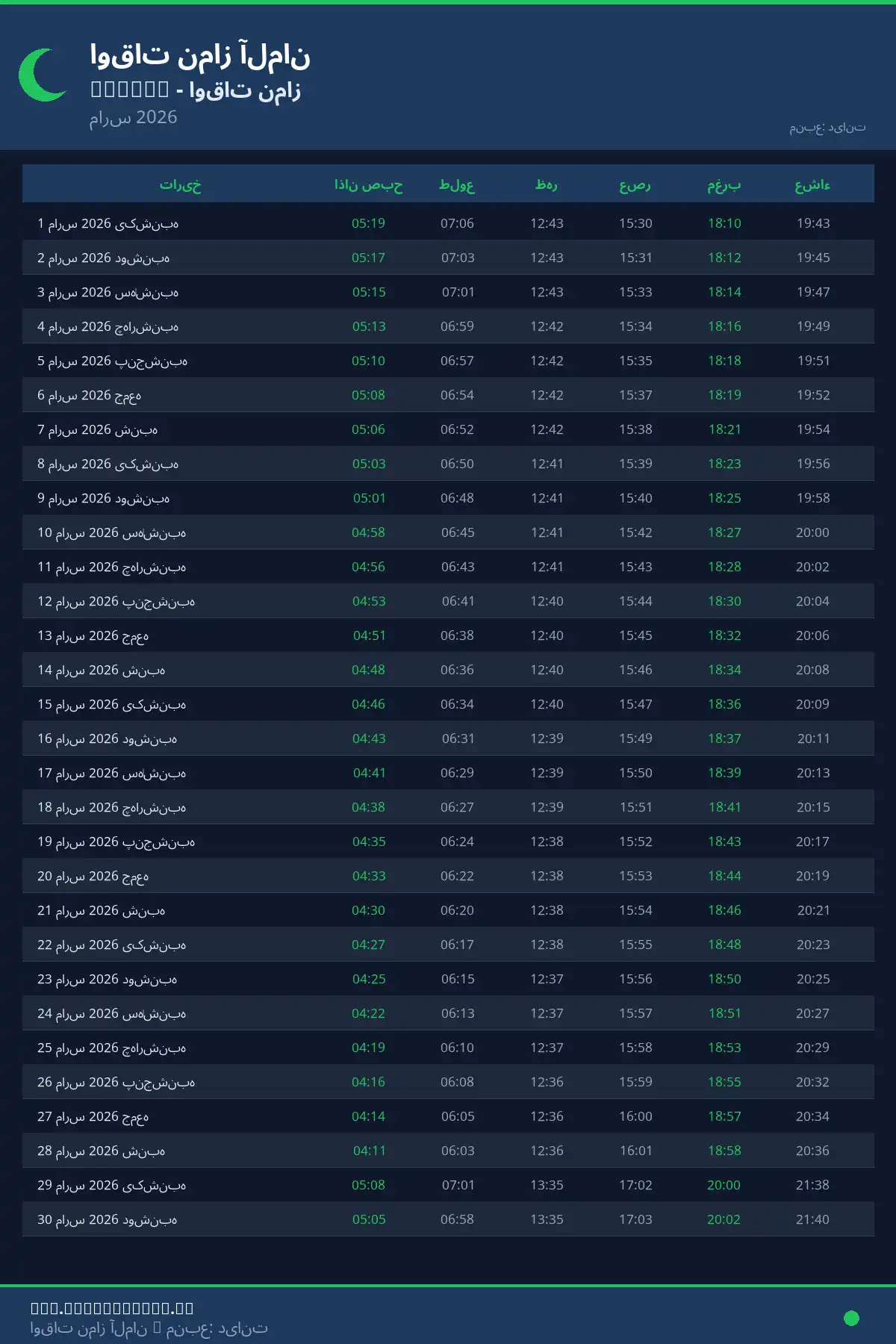 تقویم اوقات نماز Rahden مارس 2026