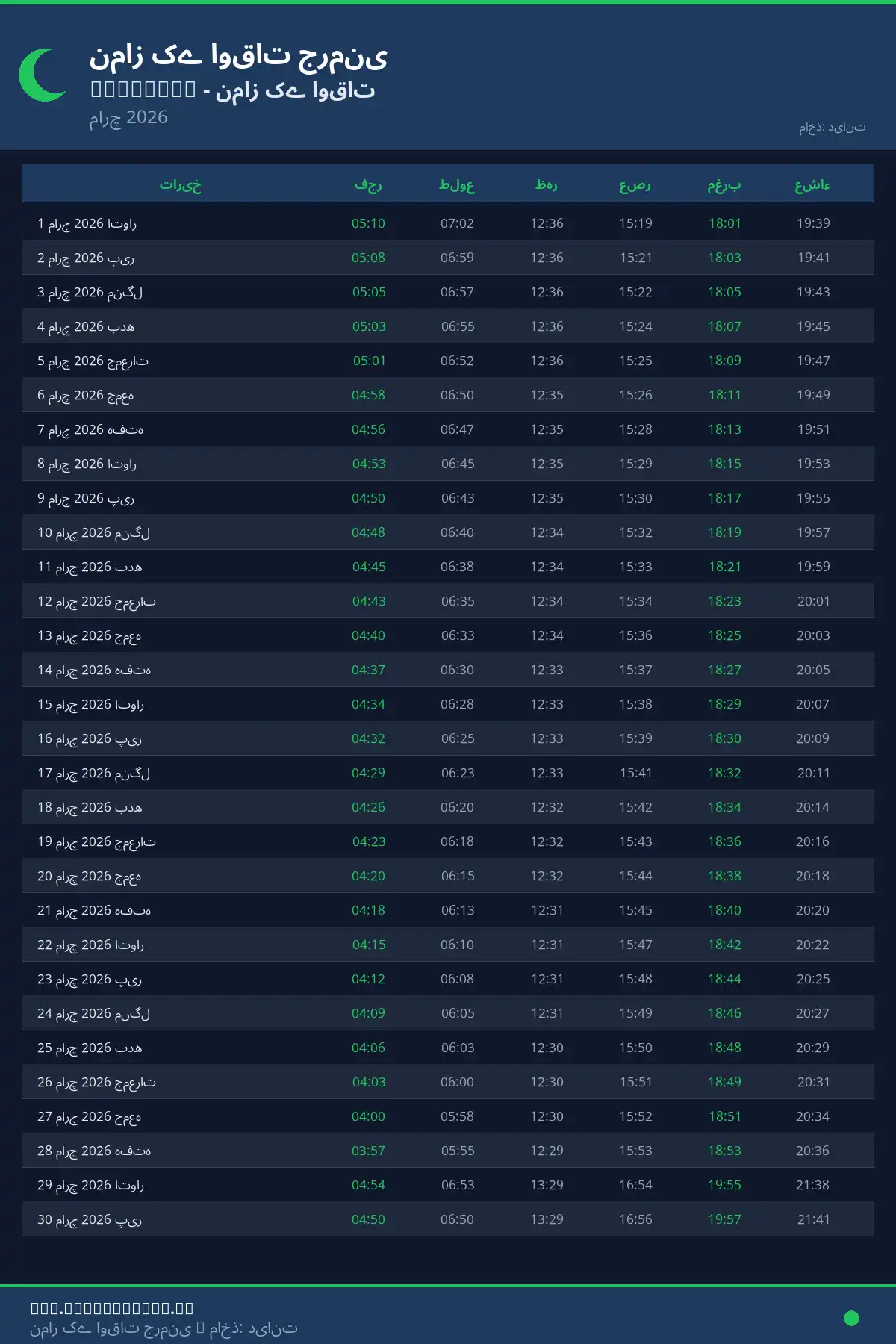 نماز اوقات کیلنڈر Raisdorf مارچ 2026