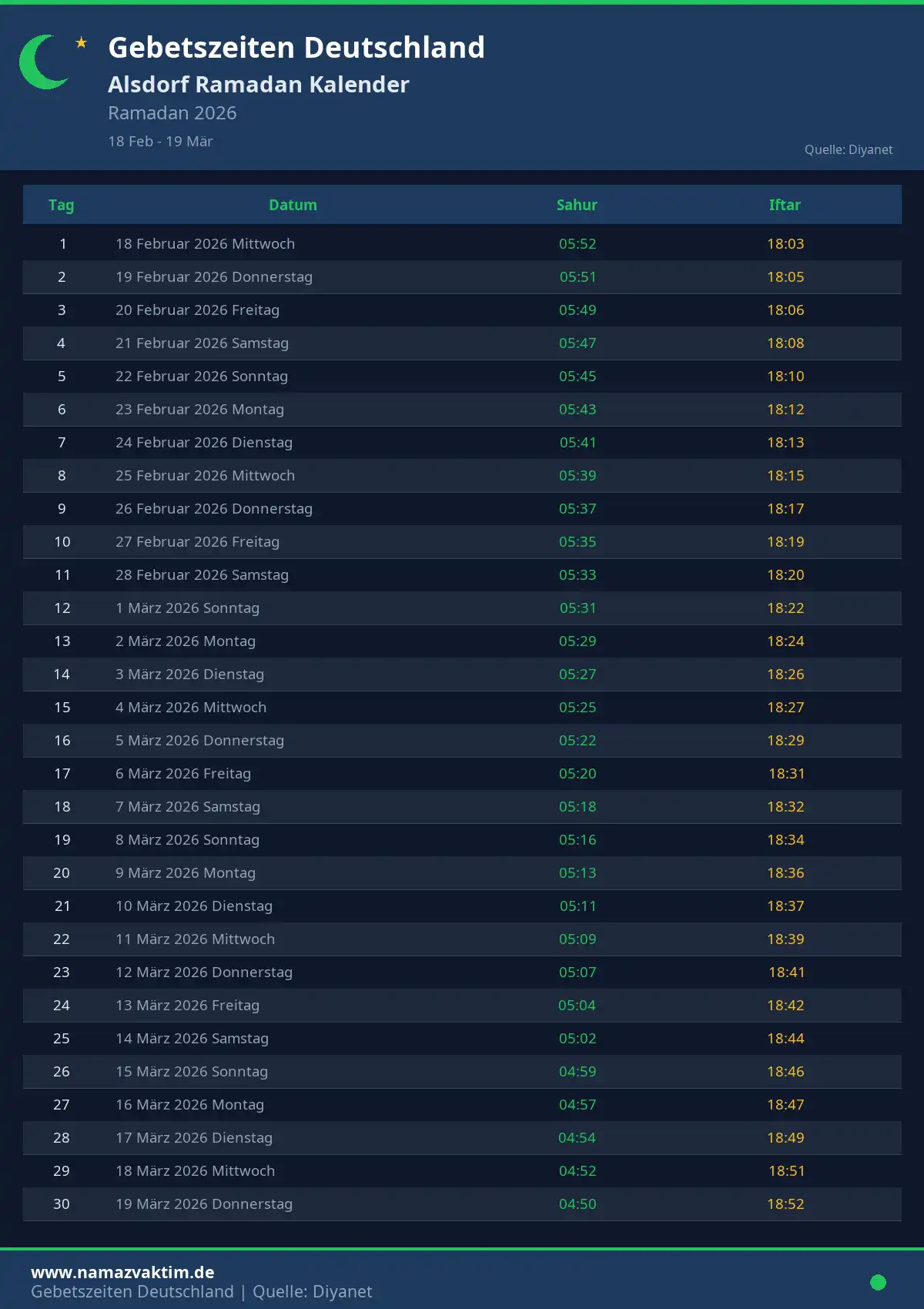 Ramadan Kalender Alsdorf April 2026