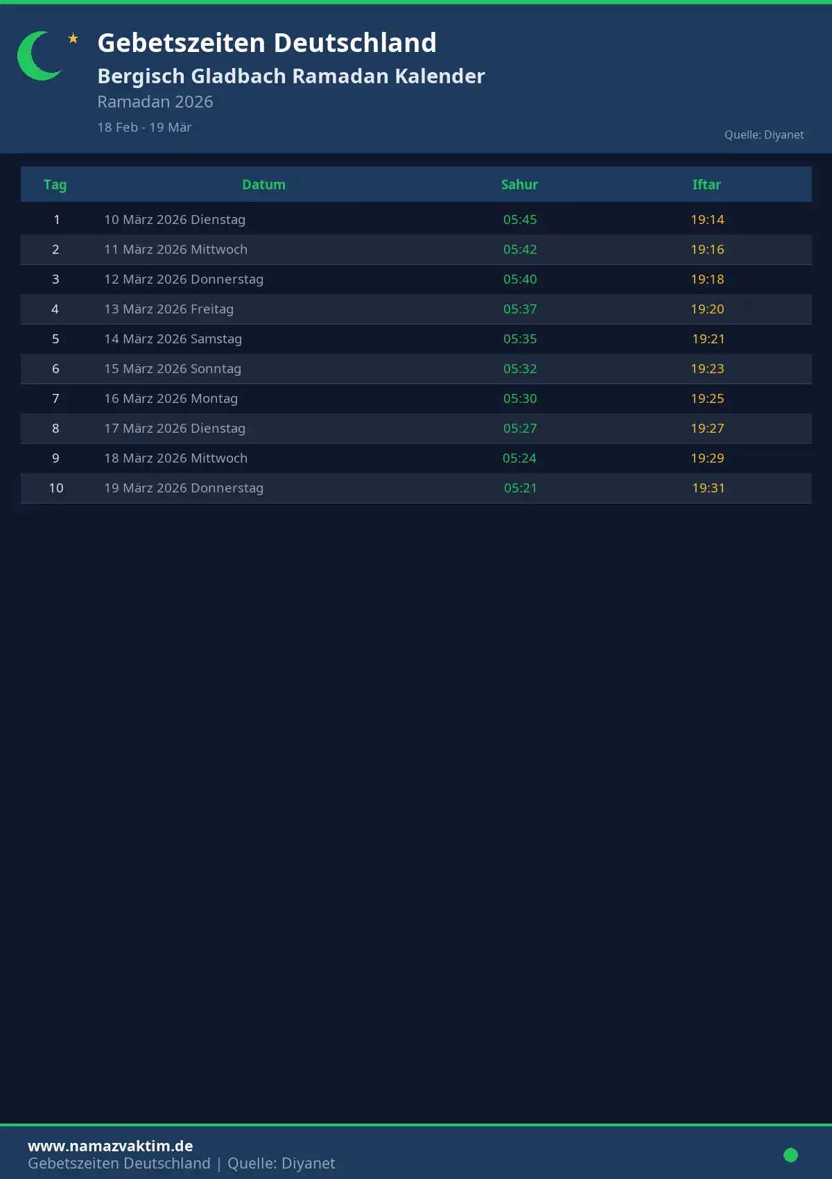 Ramadan Kalender Bergisch Gladbach April 2026