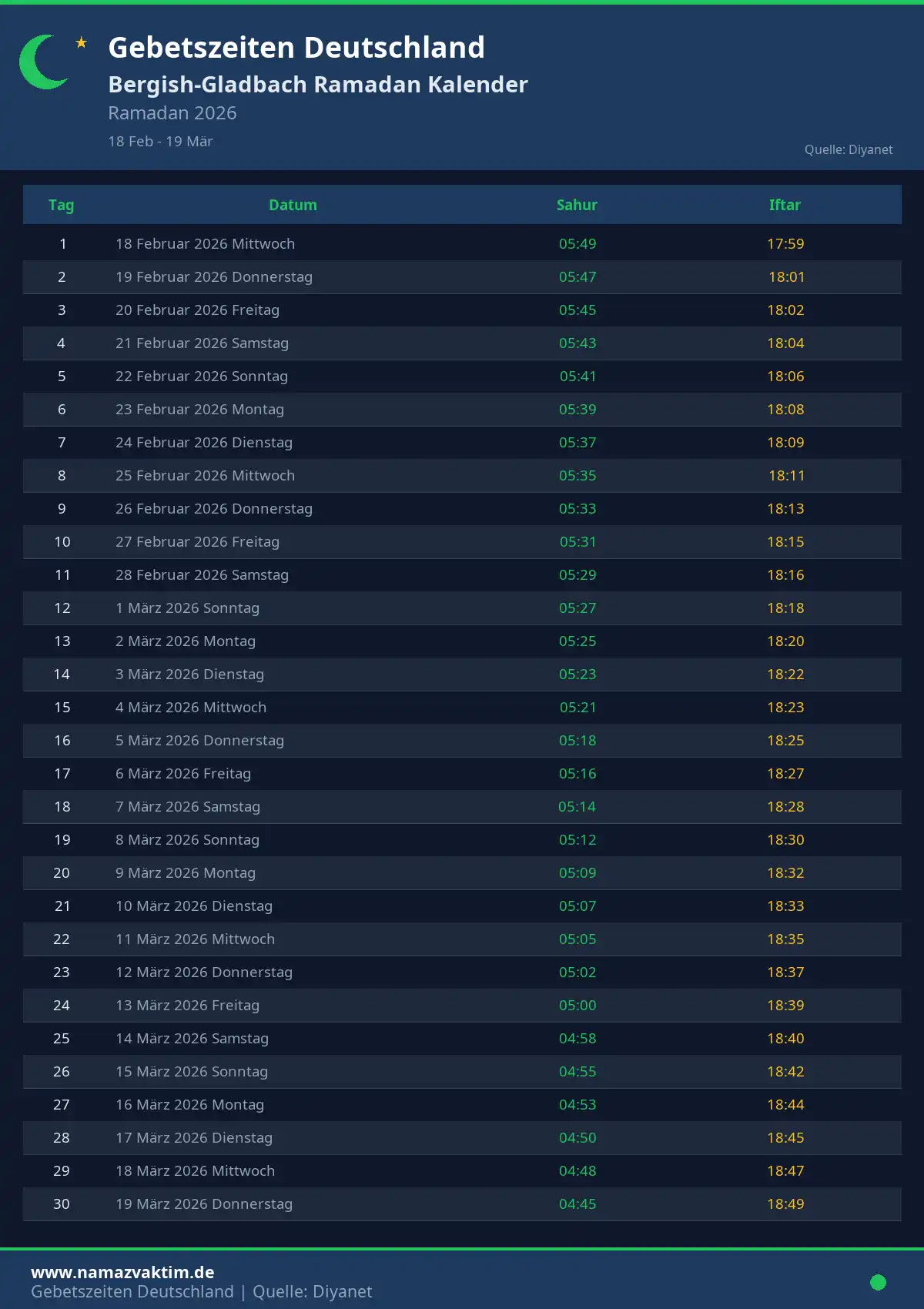 Ramadan Kalender Bergish-Gladbach April 2026