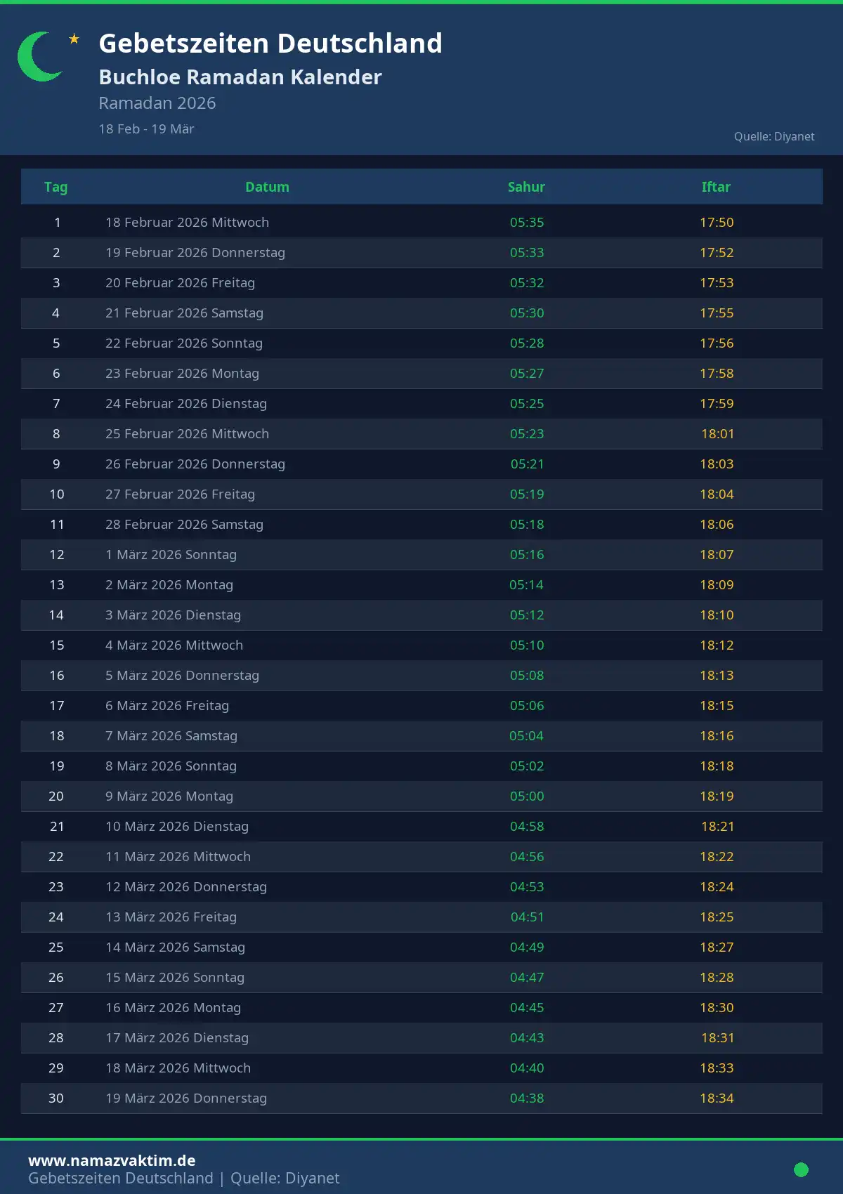 Ramadan Kalender Buchloe April 2026