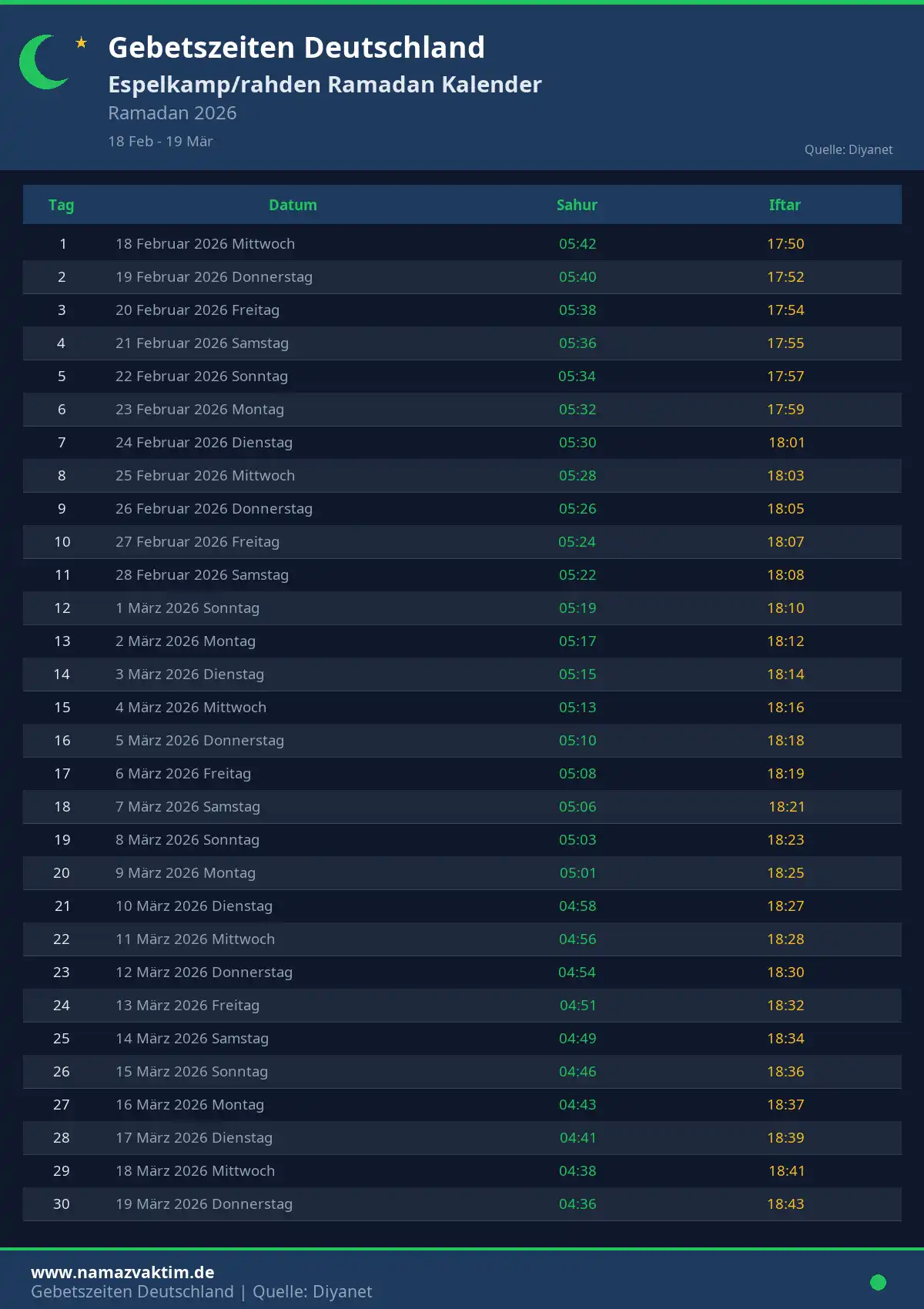 Ramadan Kalender Espelkamp/rahden April 2026