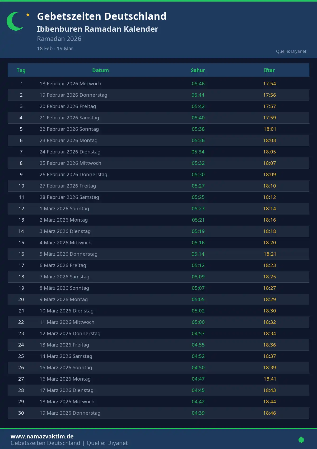 Ramadan Kalender Ibbenburen April 2026