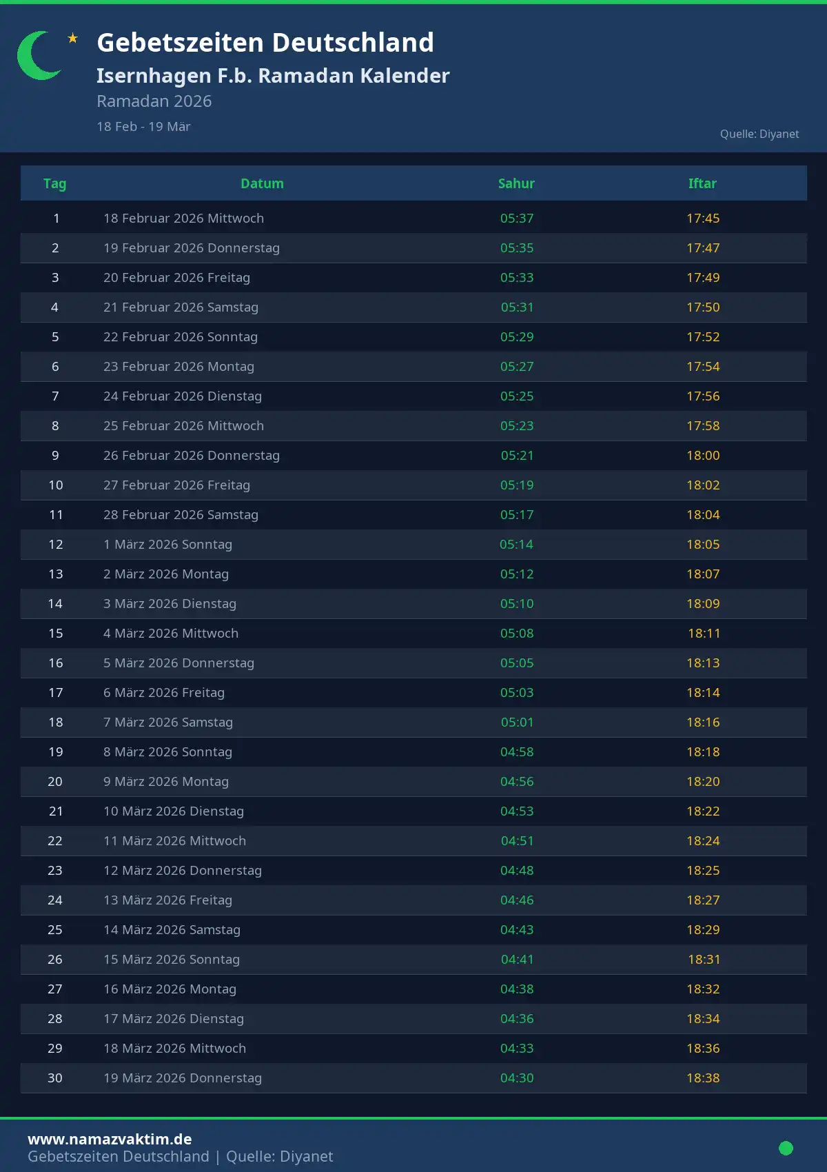 Ramadan Kalender Isernhagen F.b. April 2026