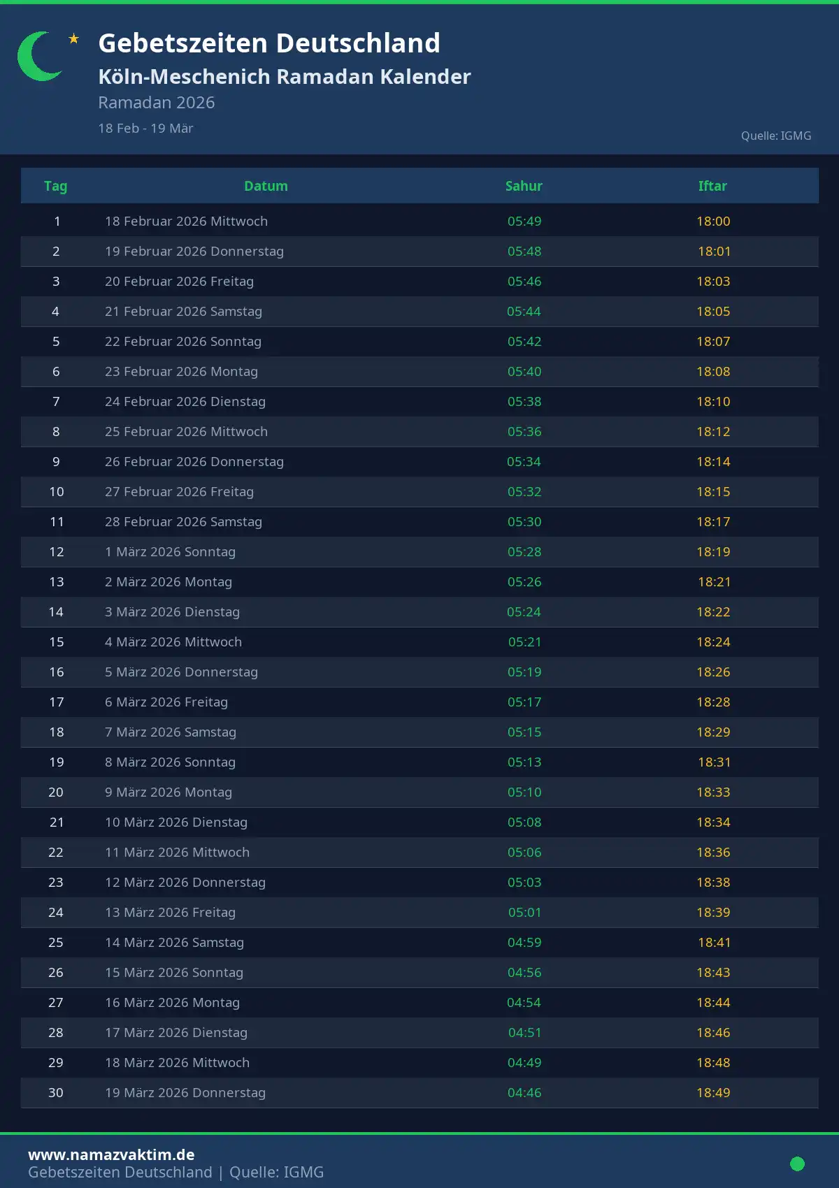 Ramadan Kalender Köln-Meschenich April 2026