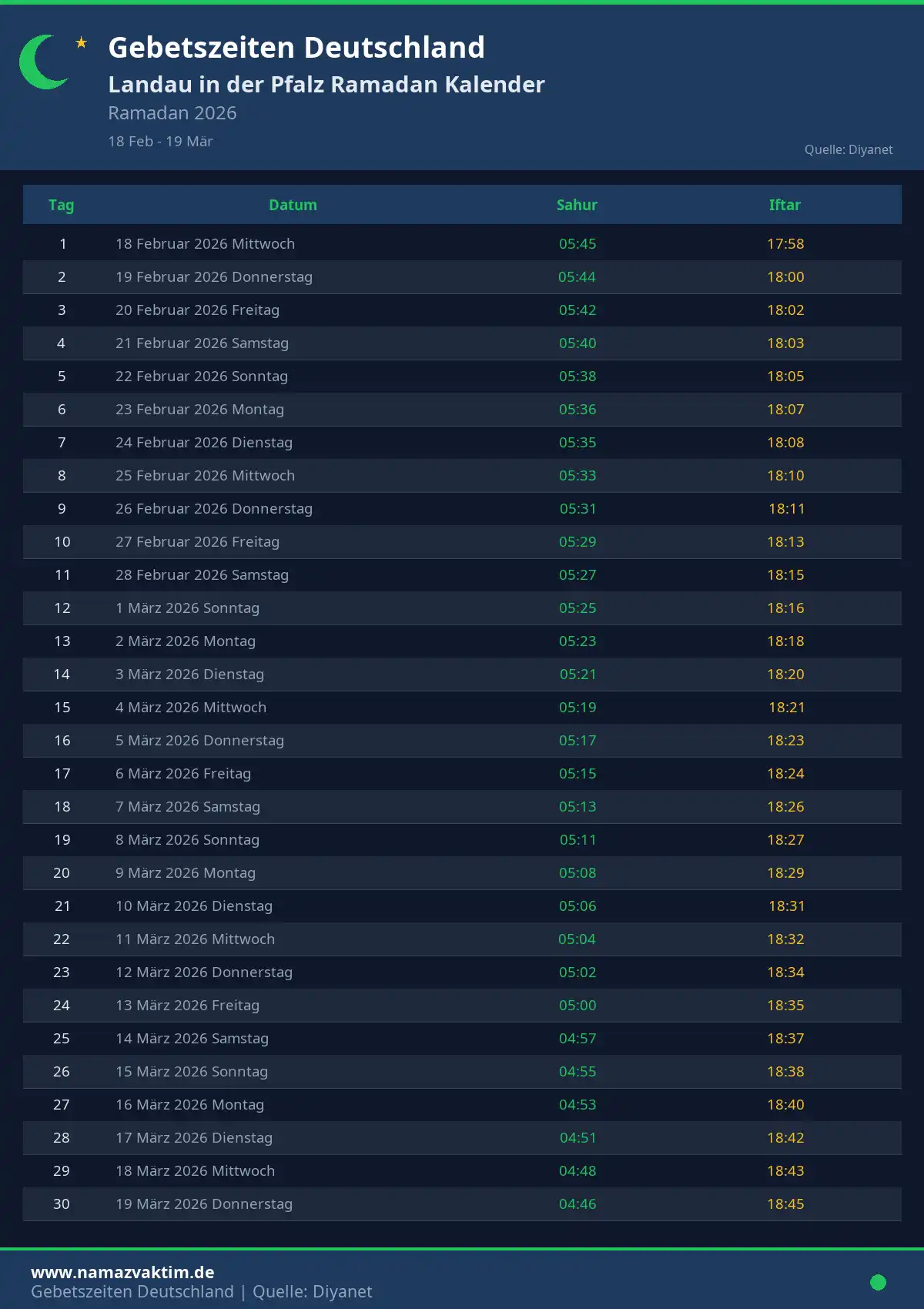 Ramadan Kalender Landau in der Pfalz April 2026