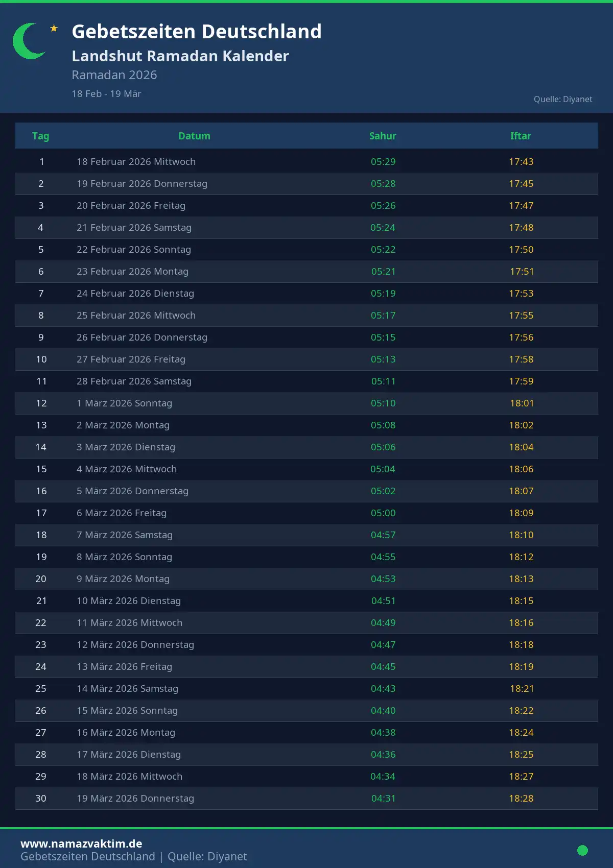 Ramadan Kalender Landshut April 2026