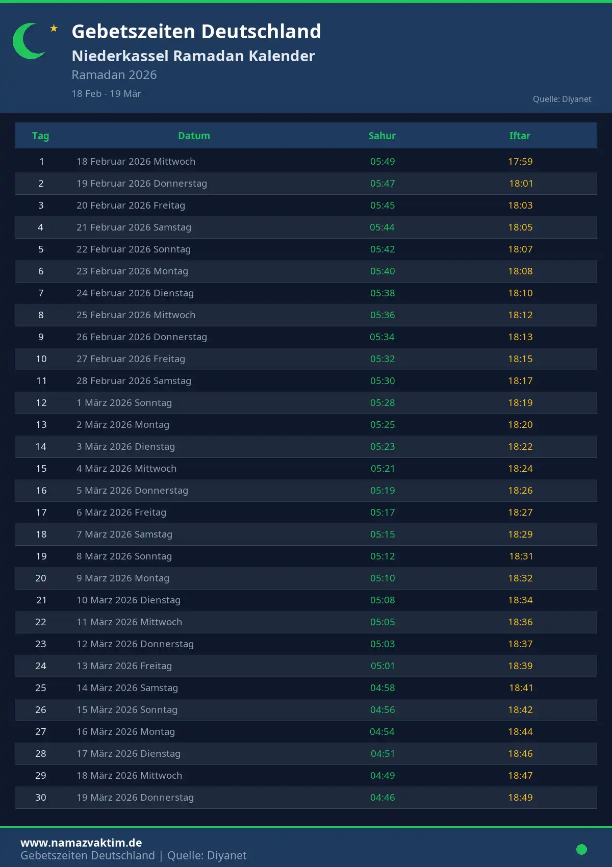 Ramadan Kalender Niederkassel April 2026
