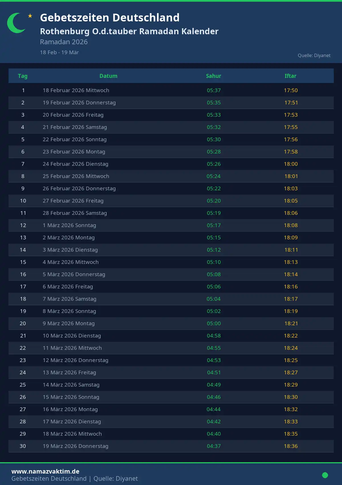 Ramadan Kalender Rothenburg O.d.tauber April 2026