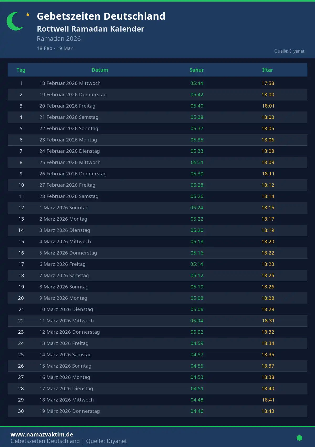 Ramadan Kalender Rottweil April 2026