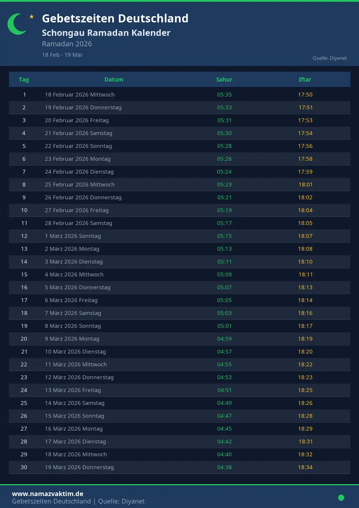 Ramadan Kalender Schongau April 2026