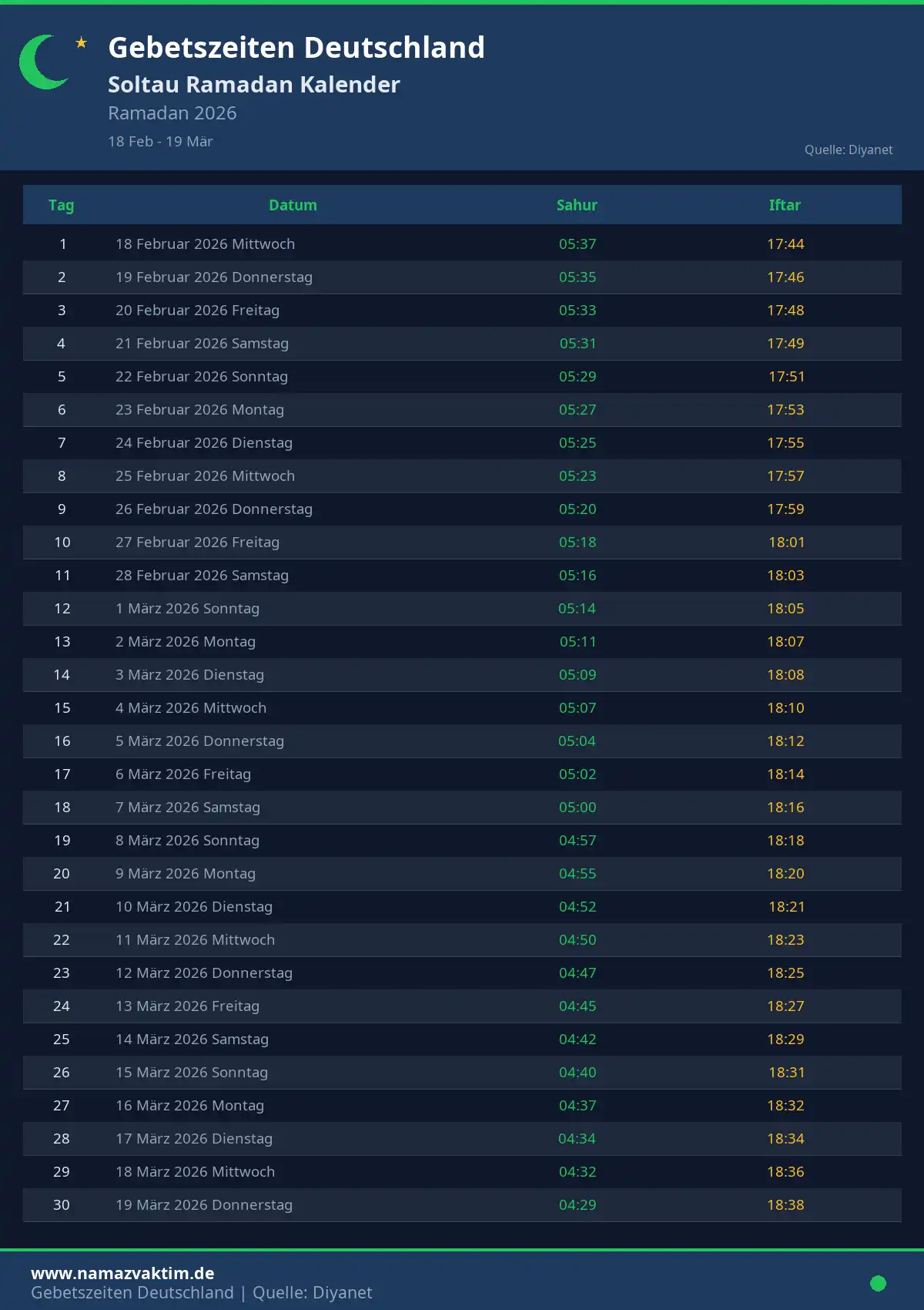 Ramadan Kalender Soltau April 2026