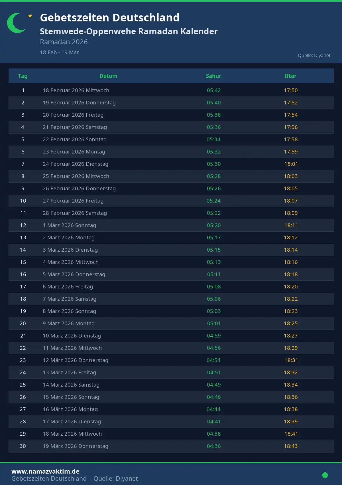Ramadan Kalender Stemwede-Oppenwehe April 2026