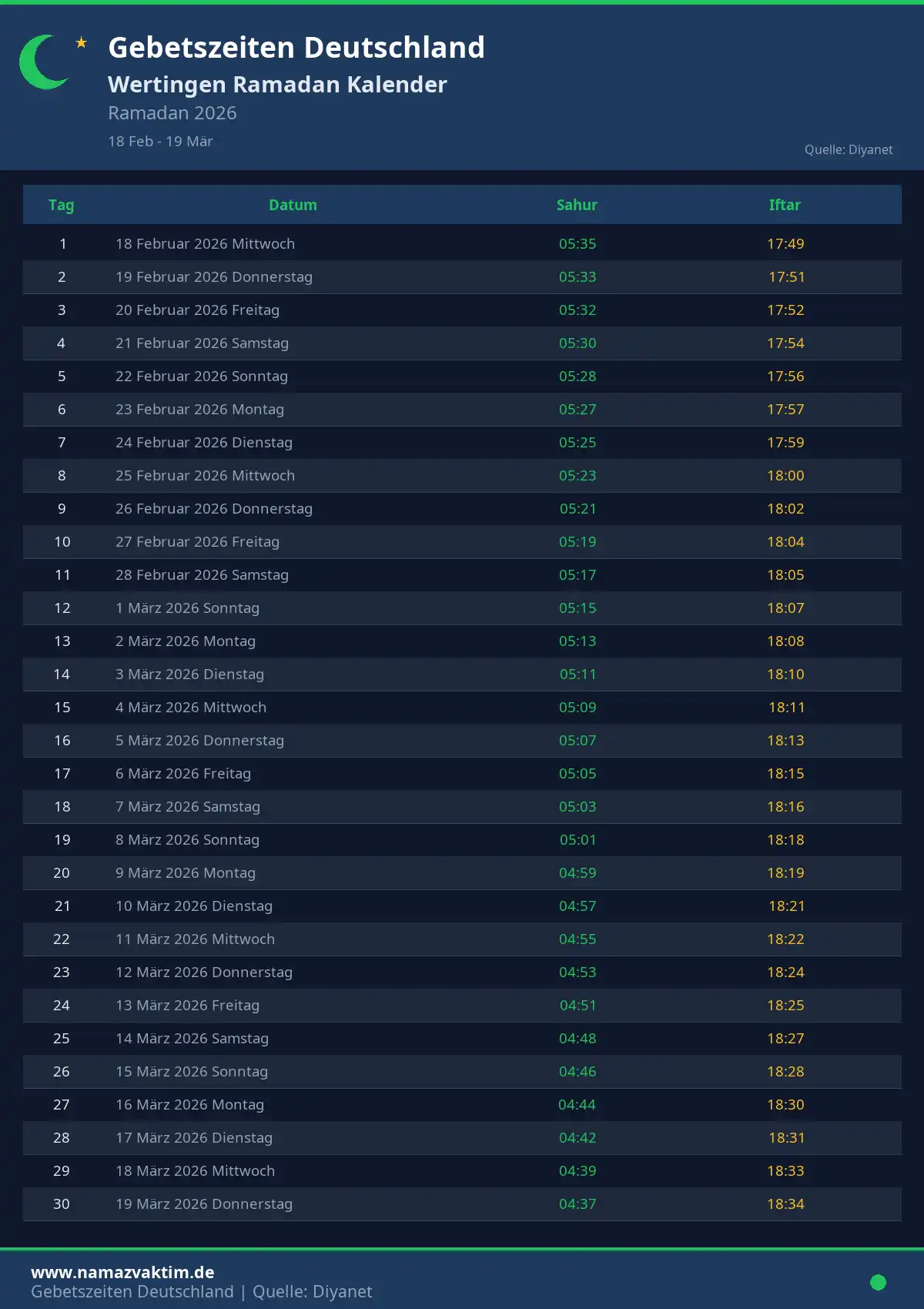 Ramadan Kalender Wertingen April 2026