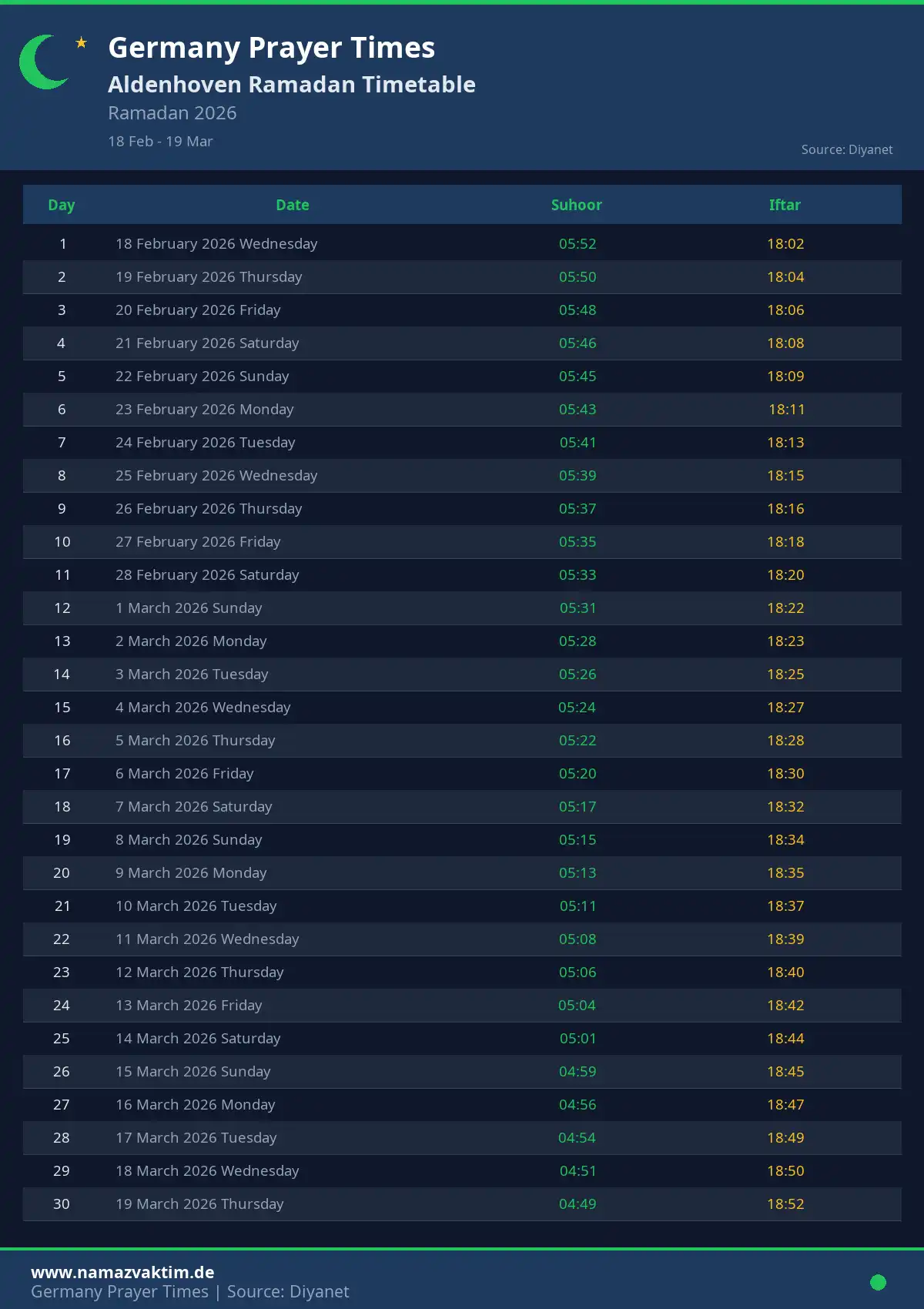 Aldenhoven Ramadan Timetable April 2026