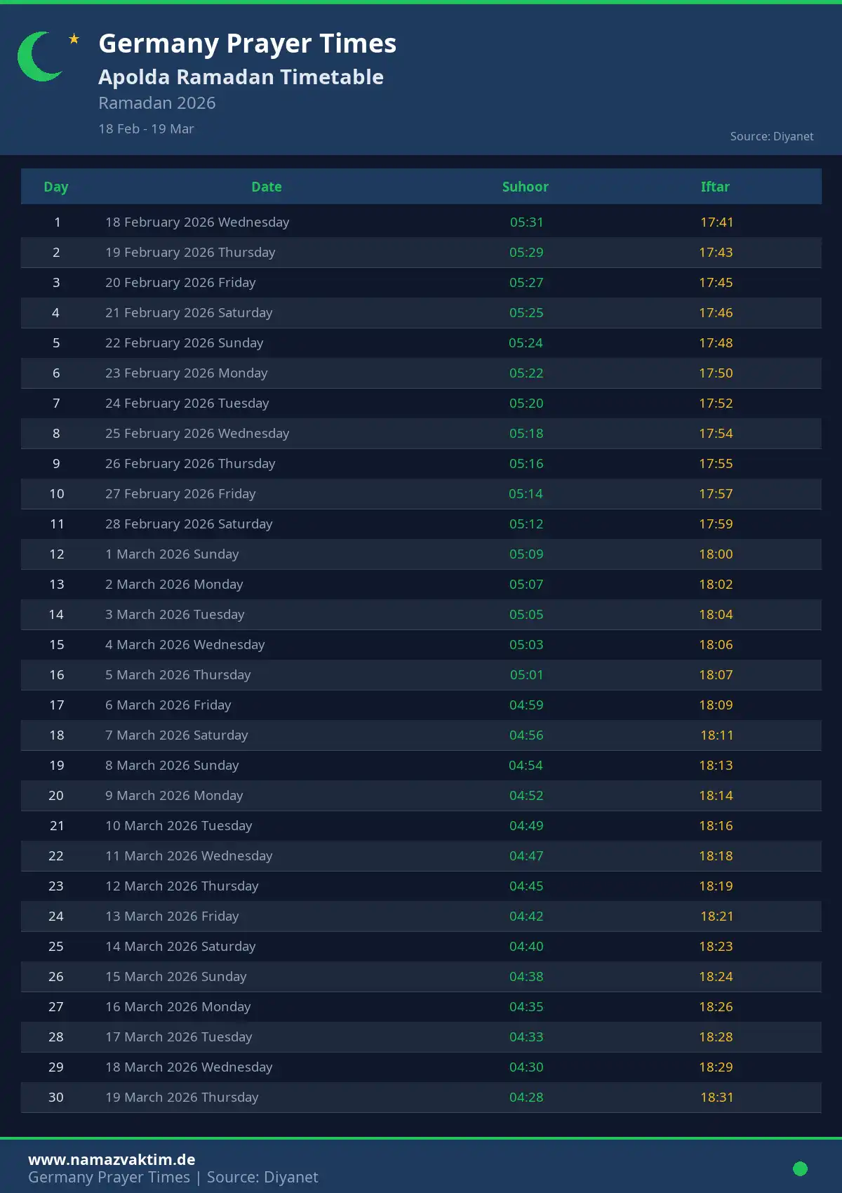Apolda Ramadan Timetable April 2026