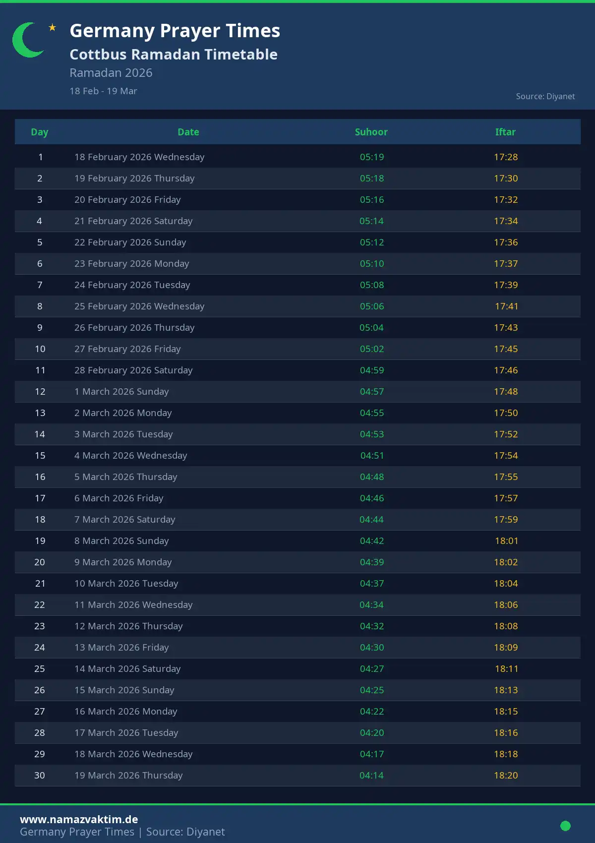 Cottbus Ramadan Timetable April 2026