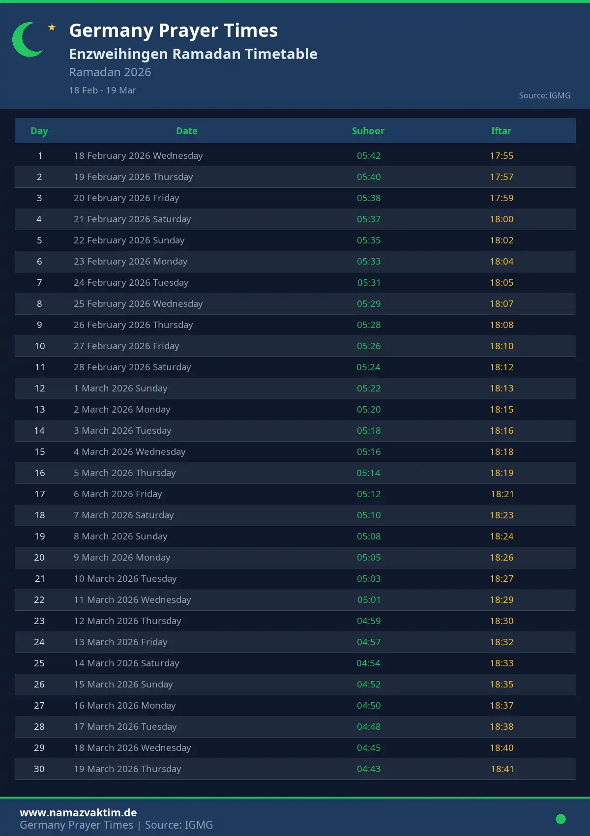 Enzweihingen Ramadan Timetable April 2026