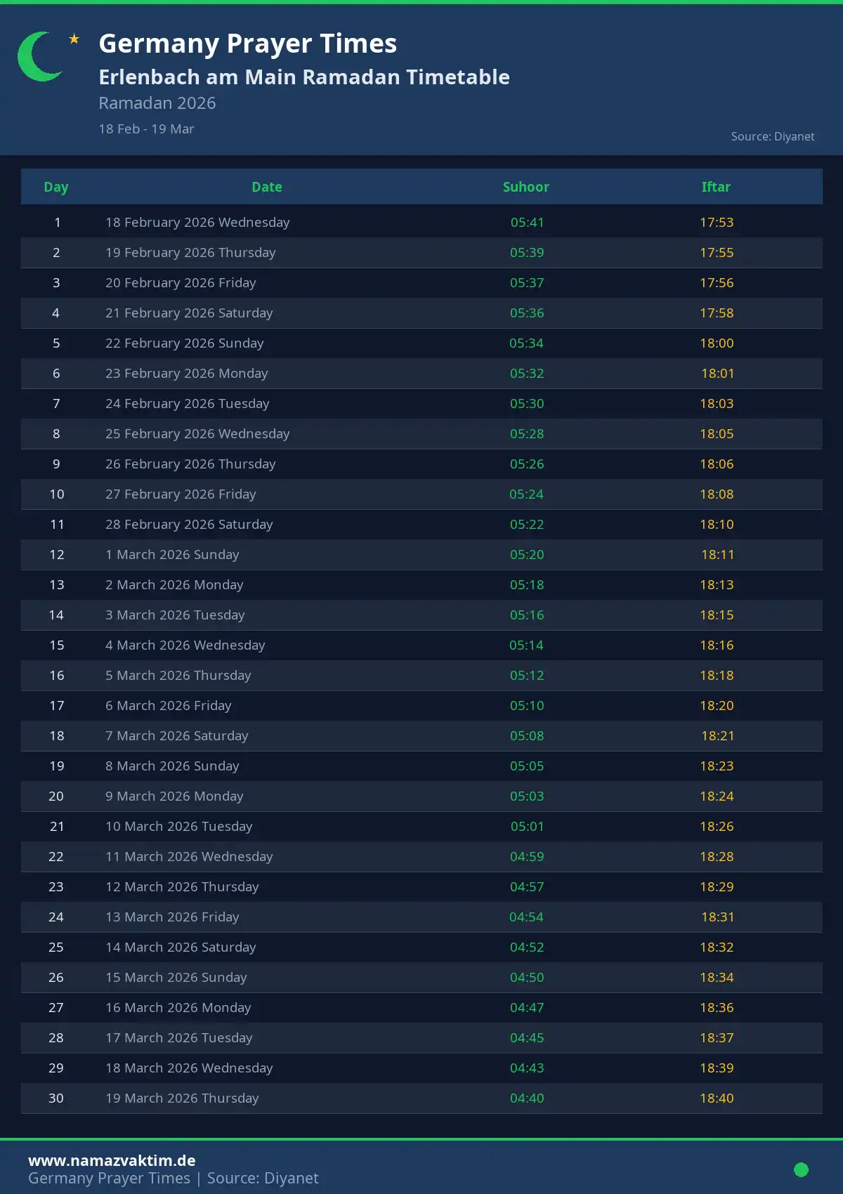 Erlenbach am Main Ramadan Timetable April 2026