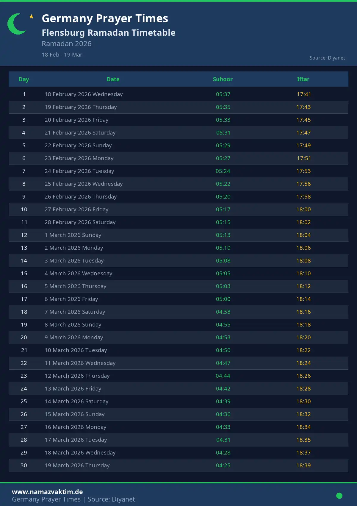 Flensburg Ramadan Timetable April 2026
