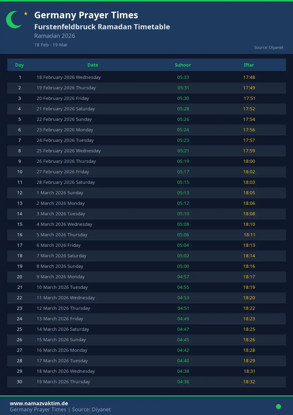 Furstenfeldbruck Ramadan Timetable April 2026