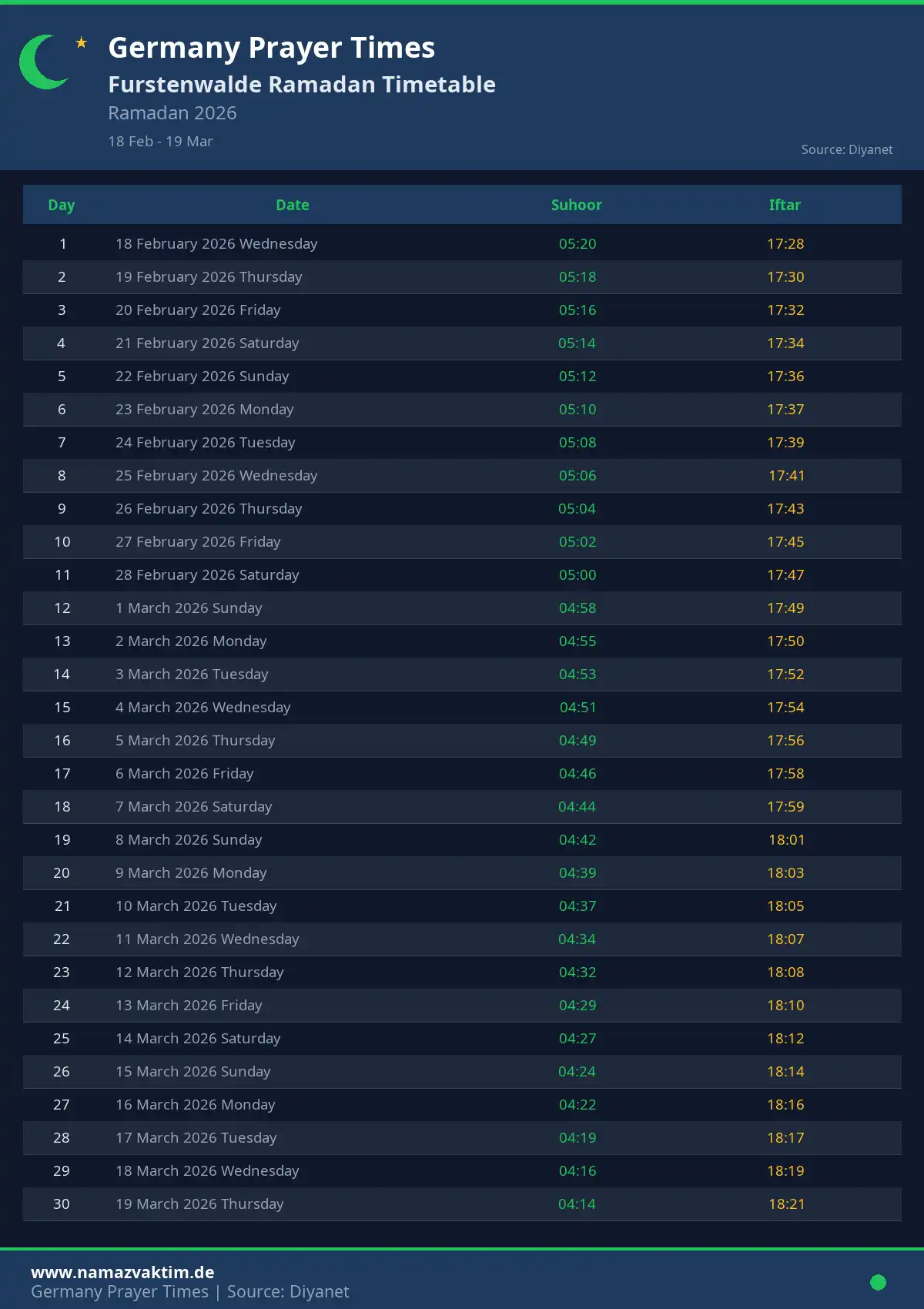 Furstenwalde Ramadan Timetable April 2026