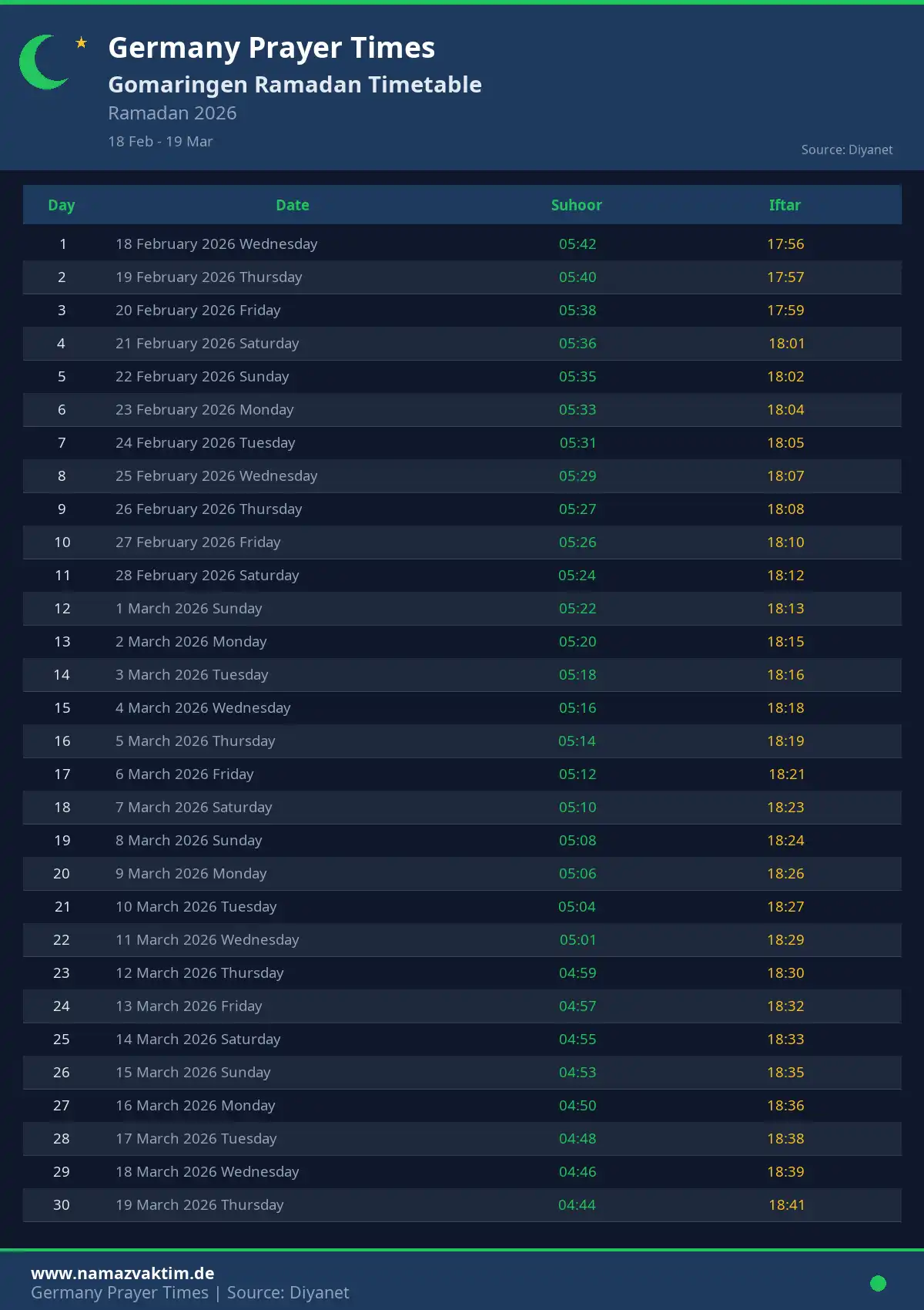 Gomaringen Ramadan Timetable April 2026