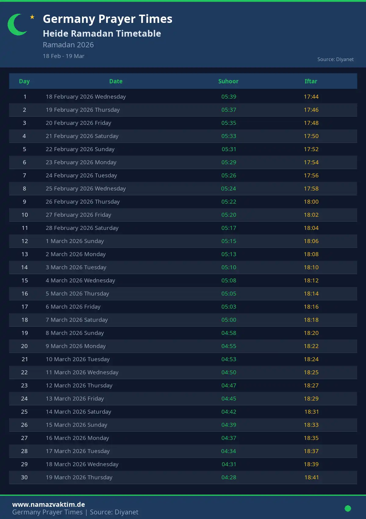 Heide Ramadan Timetable April 2026