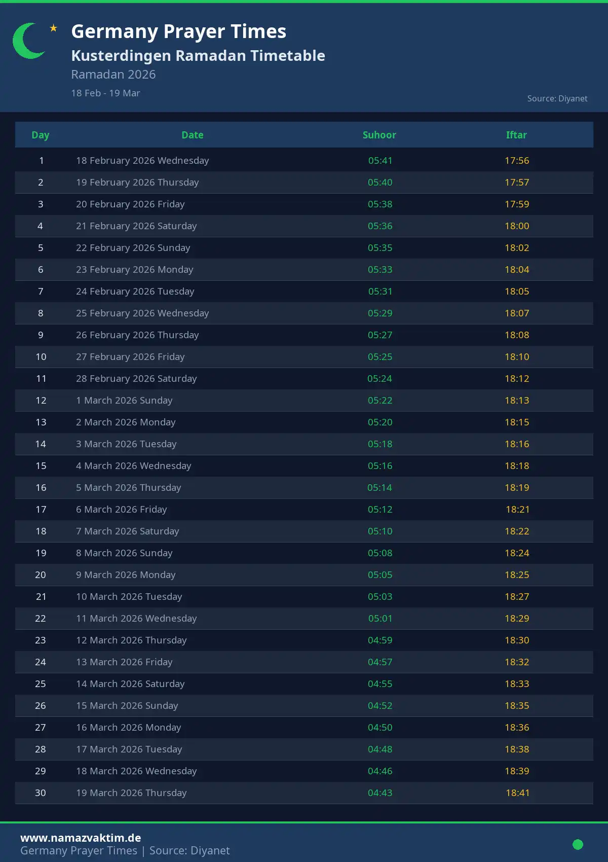 Kusterdingen Ramadan Timetable April 2026